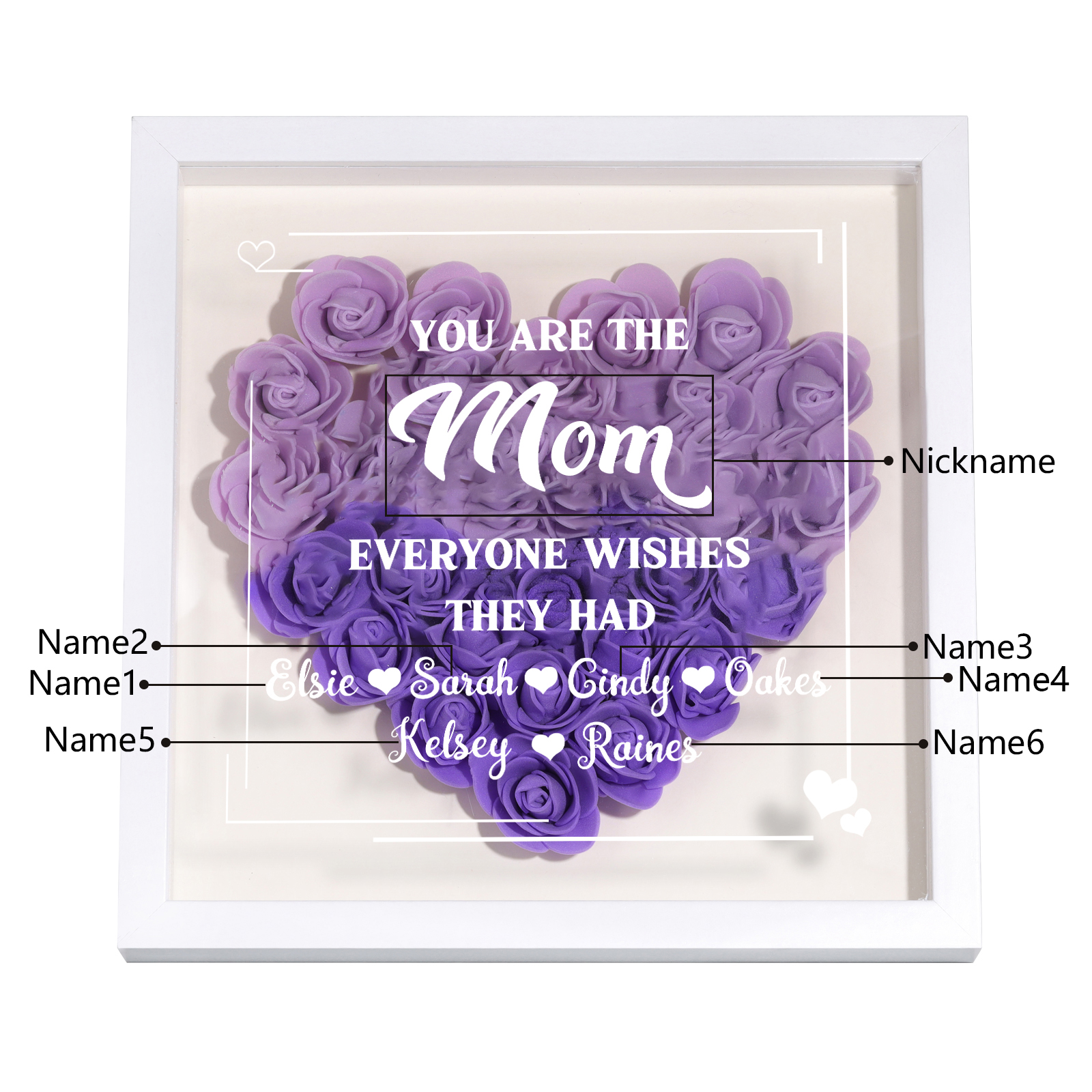 Personalized 1 Nickname & 6 Names Heart-Shaped Rose Shadow Box Frame – Custom Gift for Mom, Grandma & Loved Ones| Lorajewel