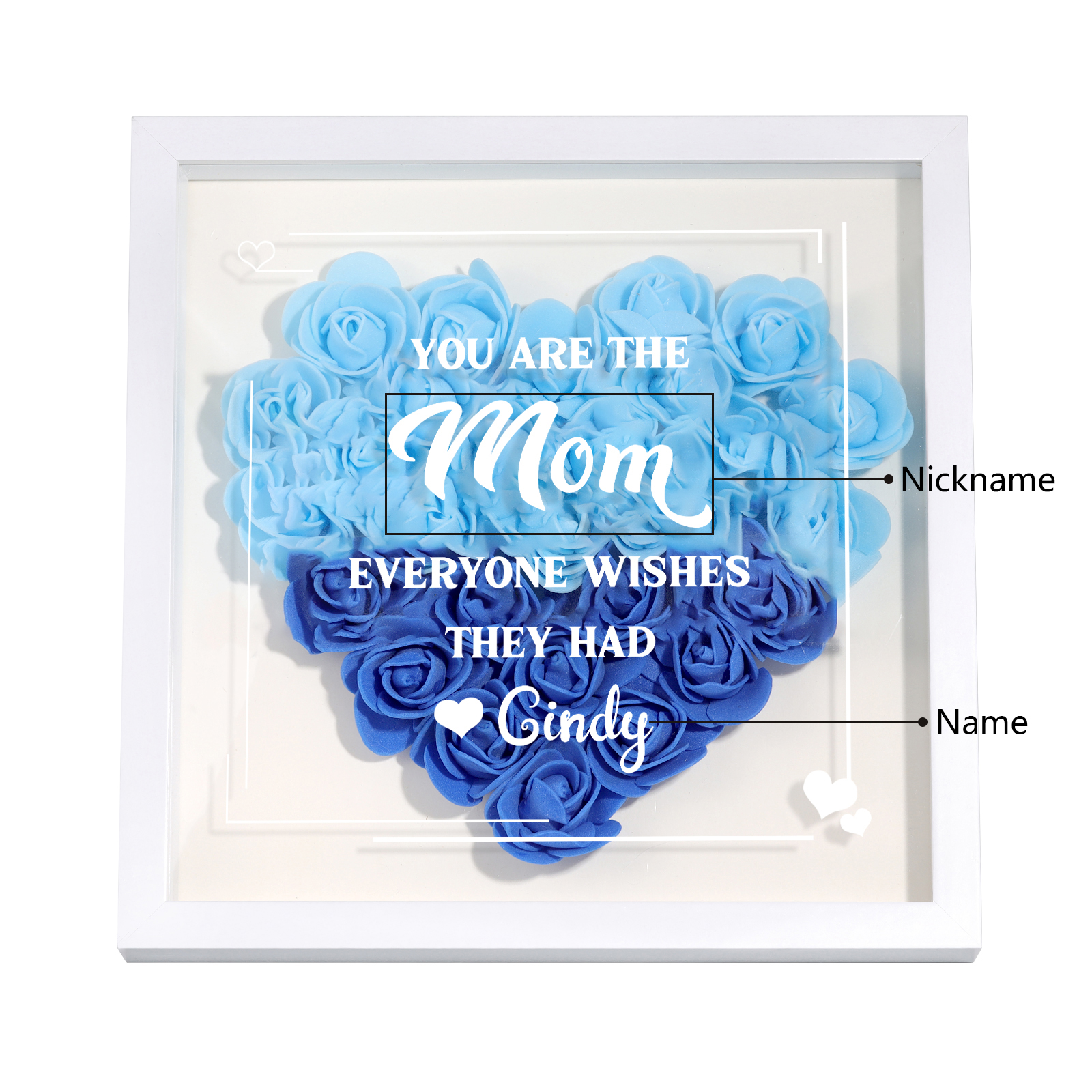Personalized 1 Nickname &1 Name Heart-Shaped Rose Shadow Box Frame – Custom Gift for Mom, Grandma & Loved Ones| Lorajewel