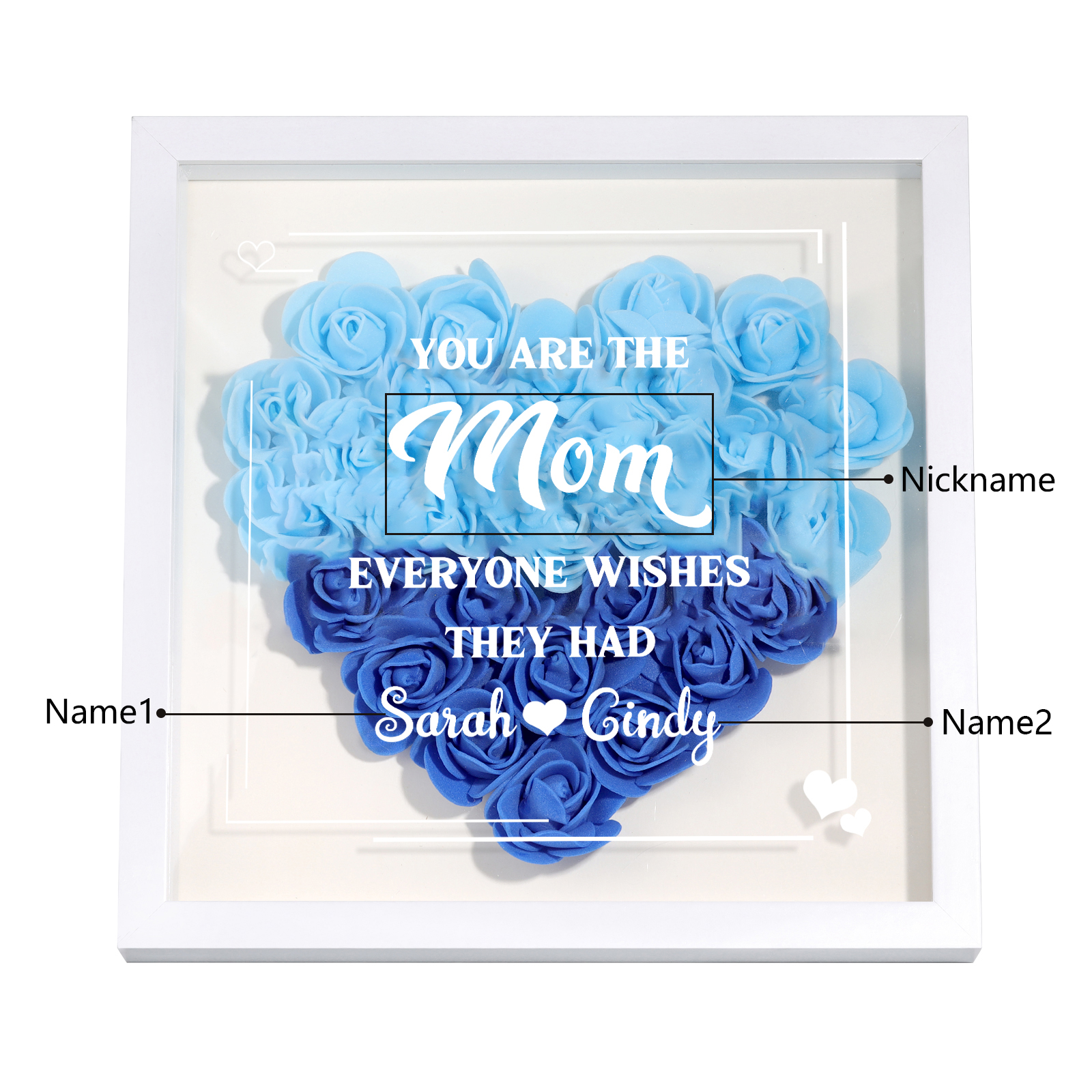 Personalized 1 Nickname & 2 Names Heart-Shaped Rose Shadow Box Frame – Custom Gift for Mom, Grandma & Loved Ones| Lorajewel