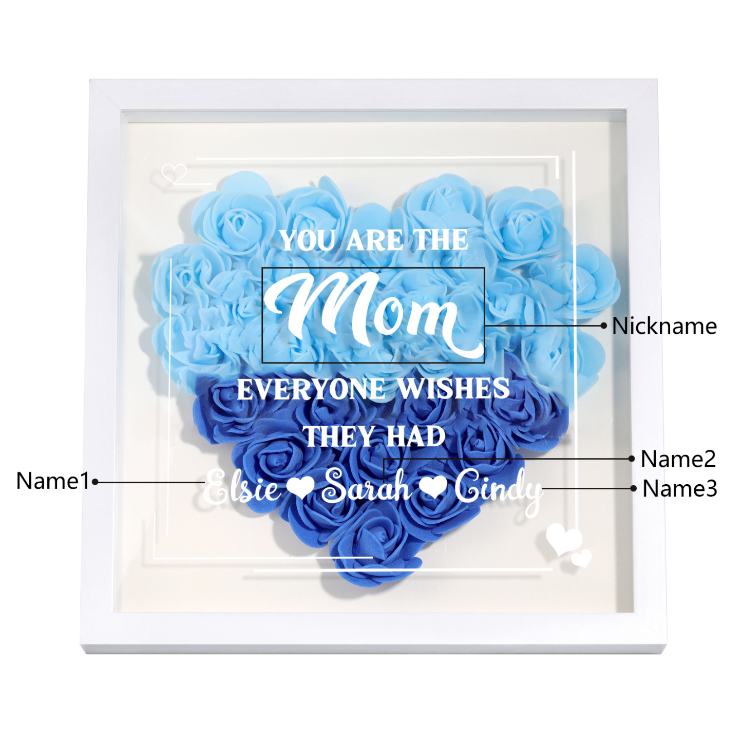 Personalized 1 Nickname & 3 Names Heart-Shaped Rose Shadow Box Frame – Custom Gift for Mom, Grandma & Loved Ones| Lorajewel