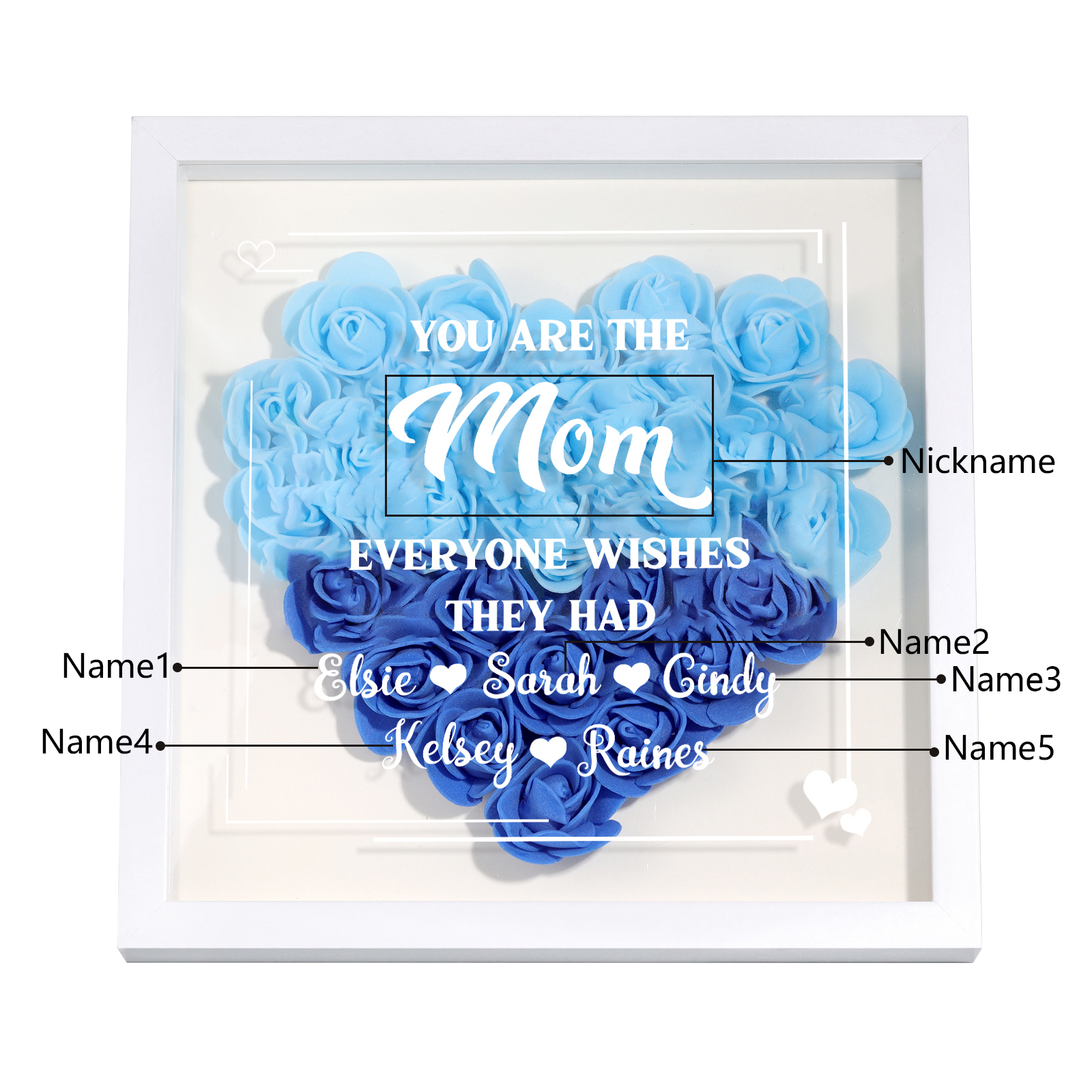 Personalized 1 Nickname & 5 Names Heart-Shaped Rose Shadow Box Frame – Custom Gift for Mom, Grandma & Loved Ones| Lorajewel