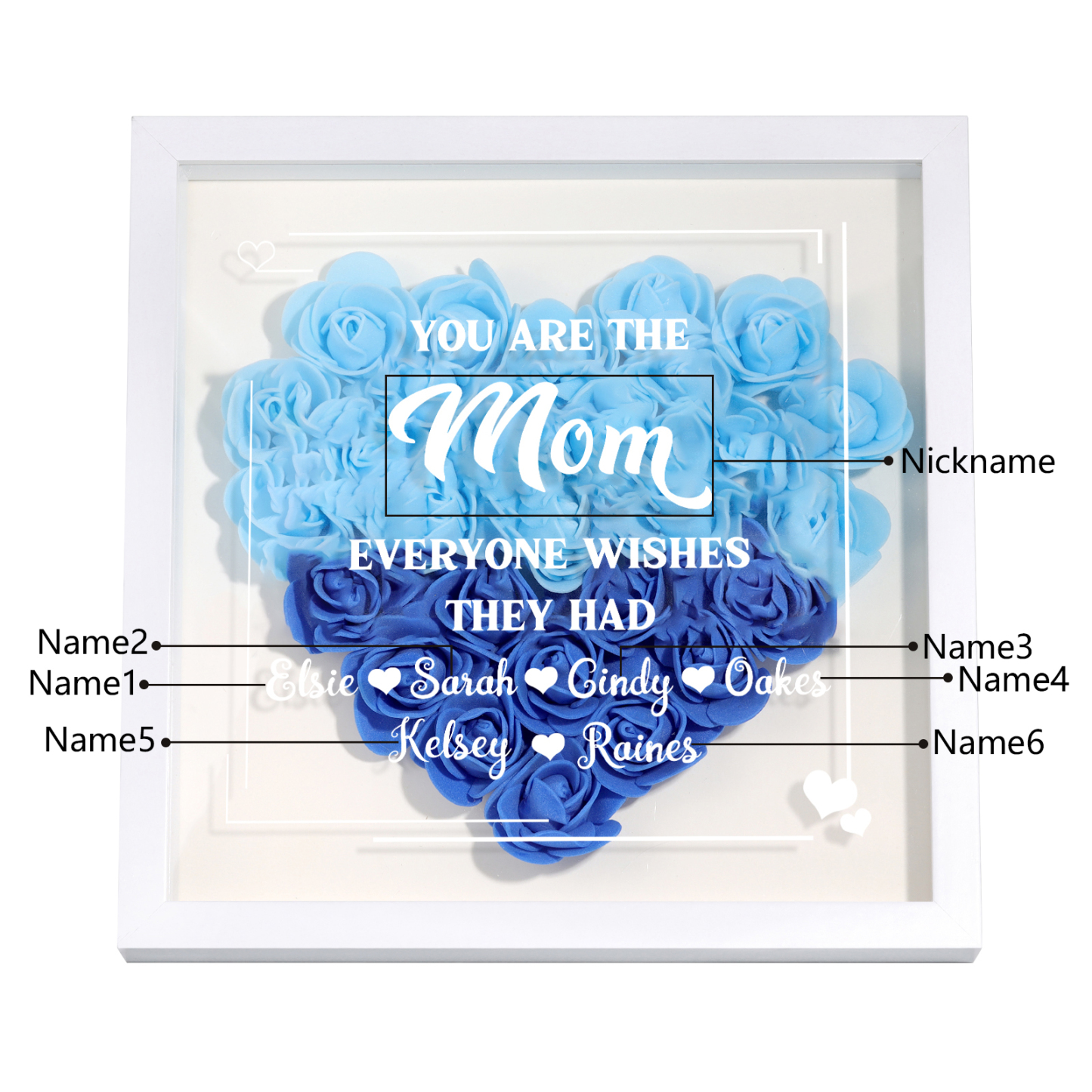 Personalized 1 Nickname & 6 Names Heart-Shaped Rose Shadow Box Frame – Custom Gift for Mom, Grandma & Loved Ones| Lorajewel