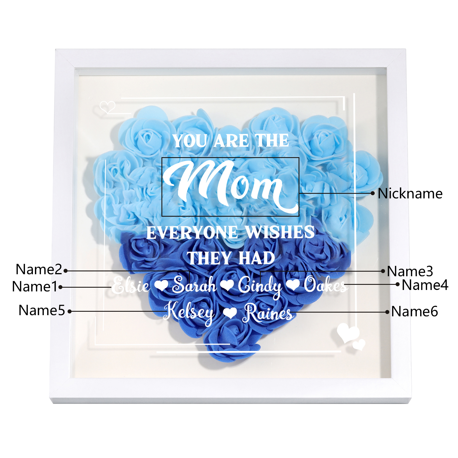 Personalized 1 Nickname & 6 Names Heart-Shaped Rose Shadow Box Frame – Custom Gift for Mom, Grandma & Loved Ones| Lorajewel