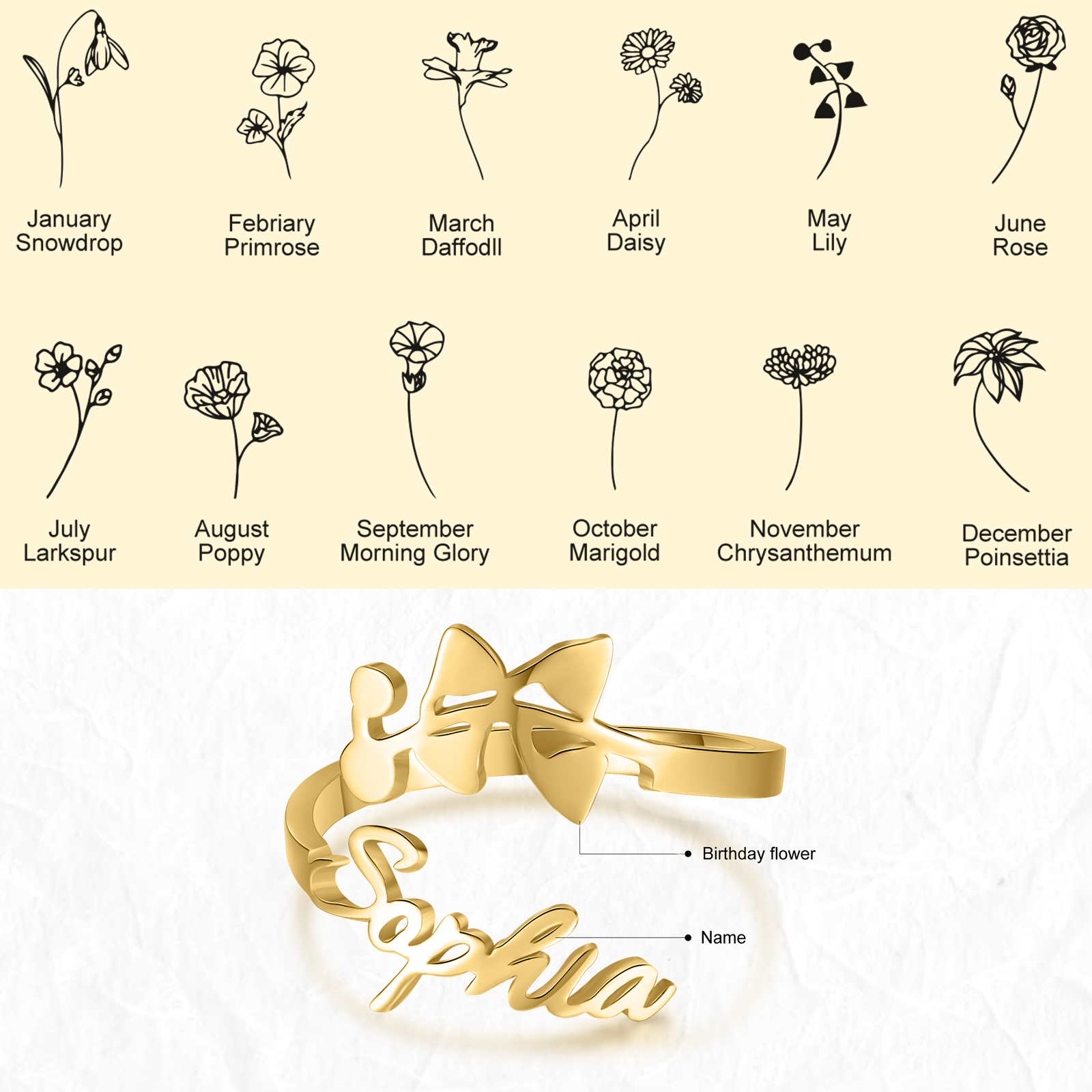 Lily of the Valley Name Ring Personalized May Birth Flower Ring for Her