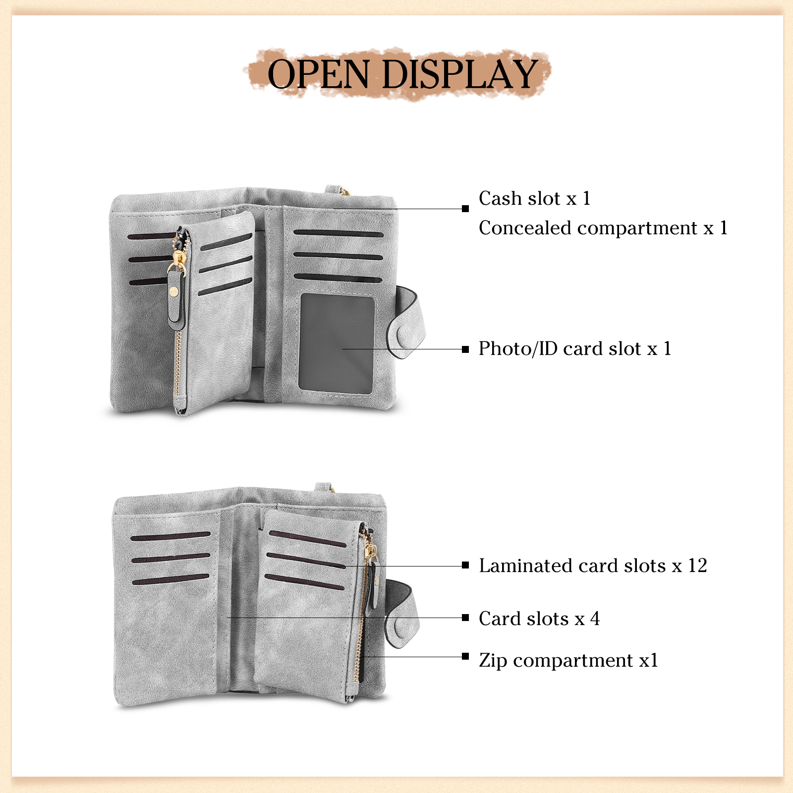 Personalized Women's Leather Wallet Custom Birthday Flower & Name & Photo Wallet Gift for Her