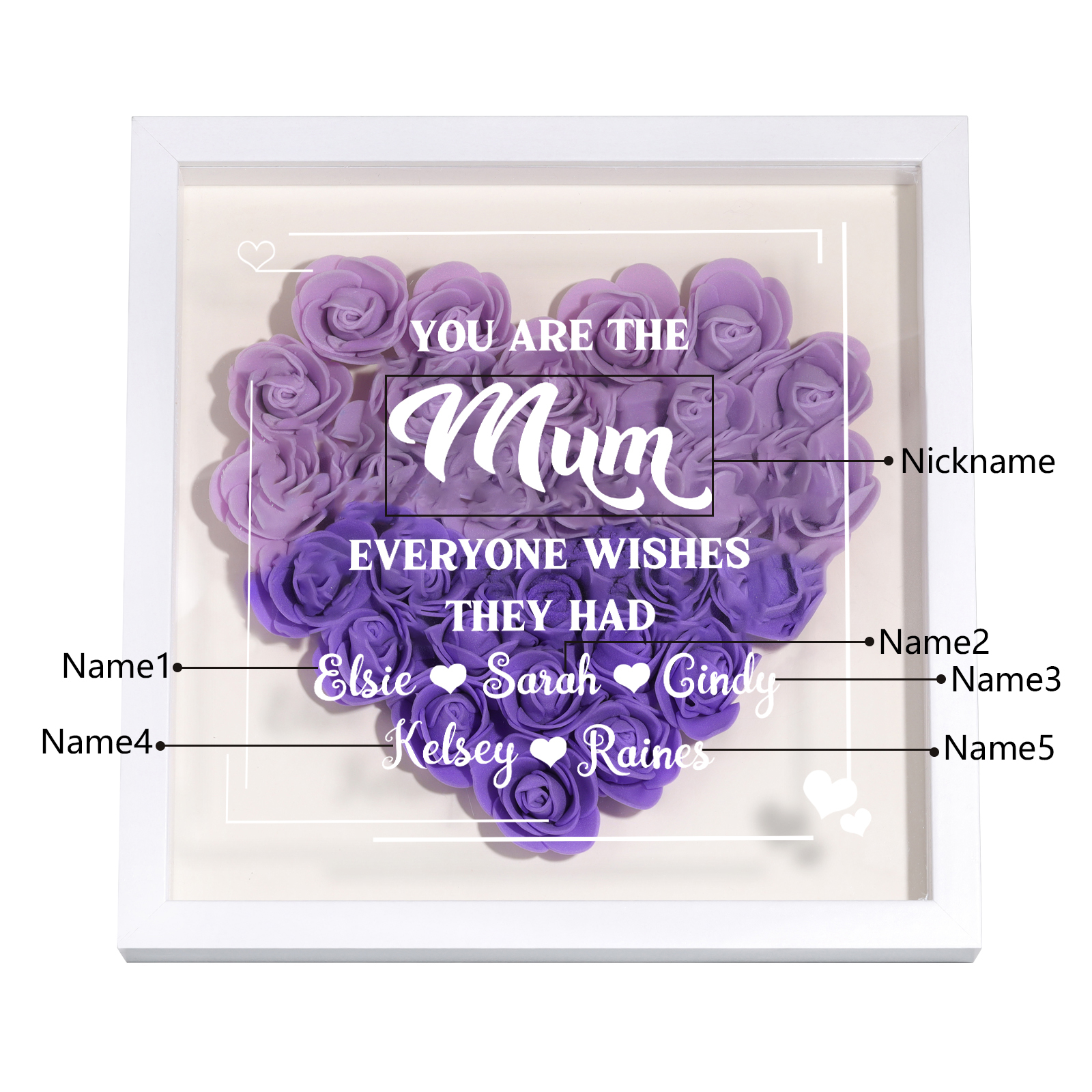 Personalized 1 Nickname & 5 Names Heart-Shaped Rose Shadow Box Frame – Custom Gift for Mom, Grandma & Loved Ones| Jessemade