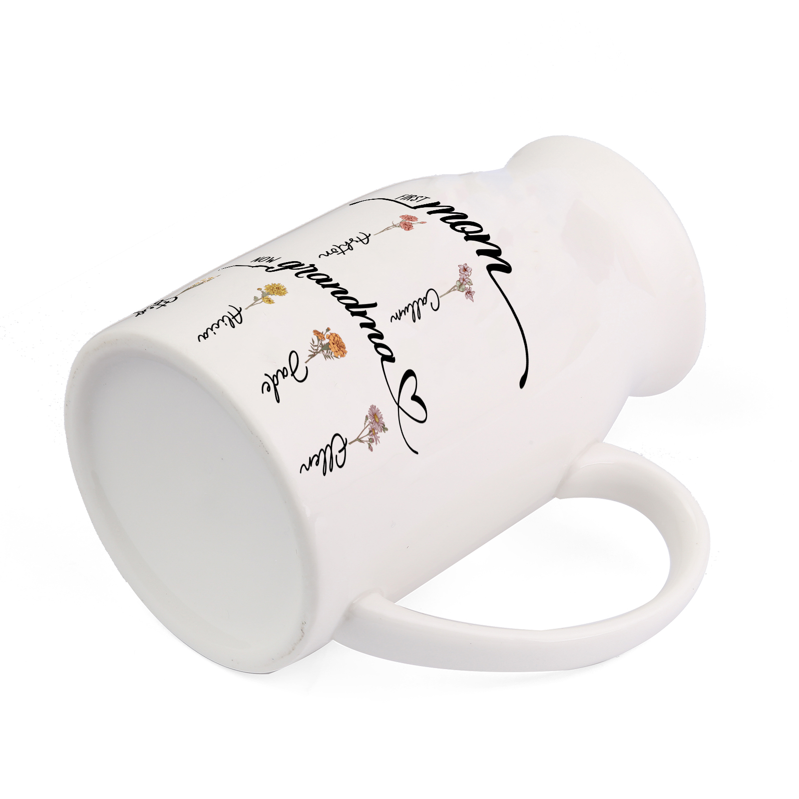 Personalized Floral Name Pitcher – “First Mom, Now Grandma” Ceramic Flower Vase | Lorajewel