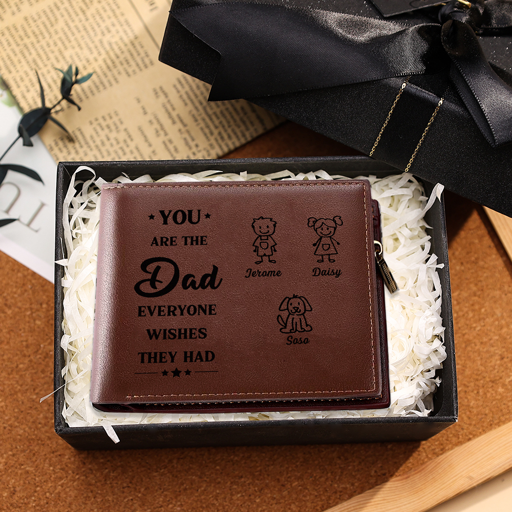  3 Names Personalized Photo Wallet Handcrafted in the USA for Men – Custom Father’s Day Gift with Kids’ Name and Photo | Lorajewel