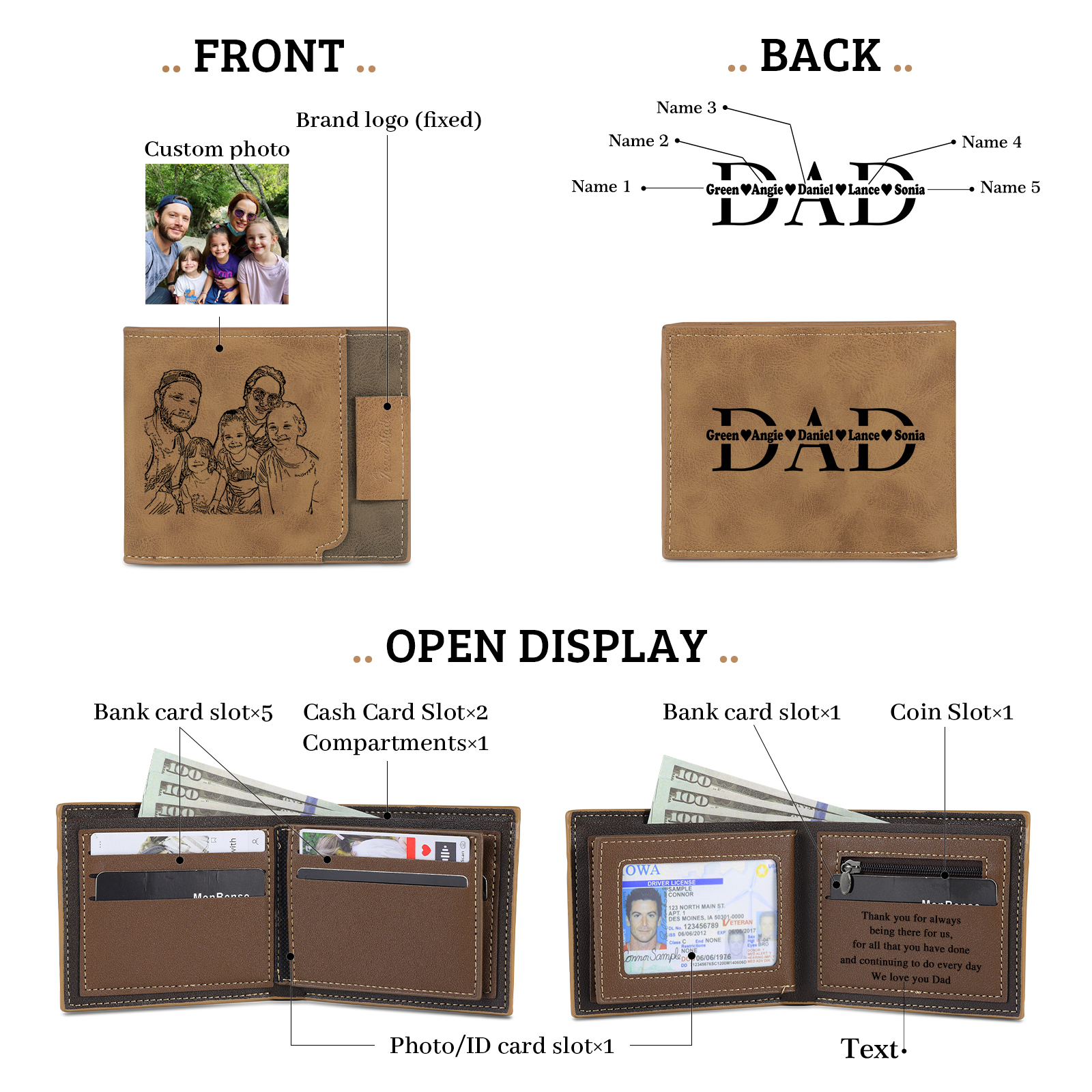 5 Names - Custom Photo & Text & Name Wallet Personalized Men's Leather Folding Wallet Gifts for Dad