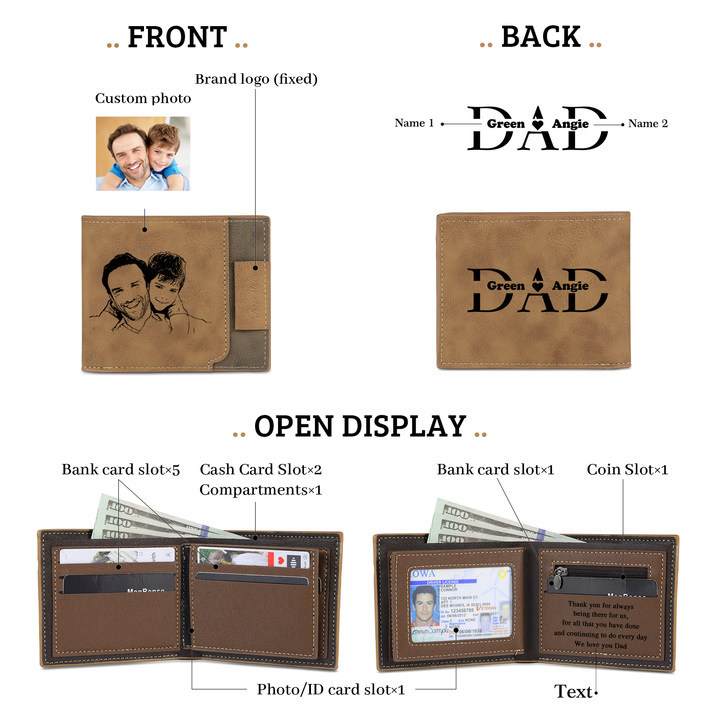 2 Names - Custom Photo & Text & Name Wallet Personalized Men's Leather Folding Wallet Gifts for Dad