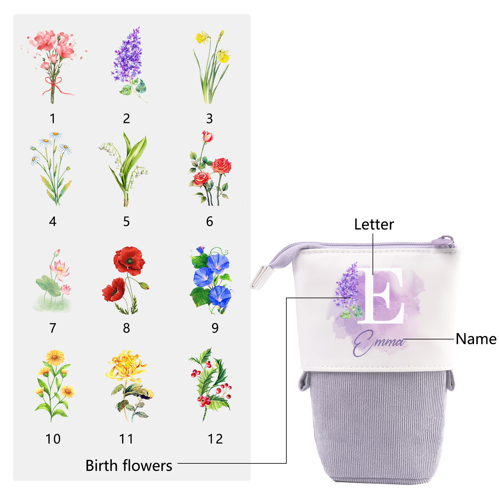 Personalized Pencil Case Custom Name & Letter & Birthday Flower Pen Pouch Back To School Gift for Kids