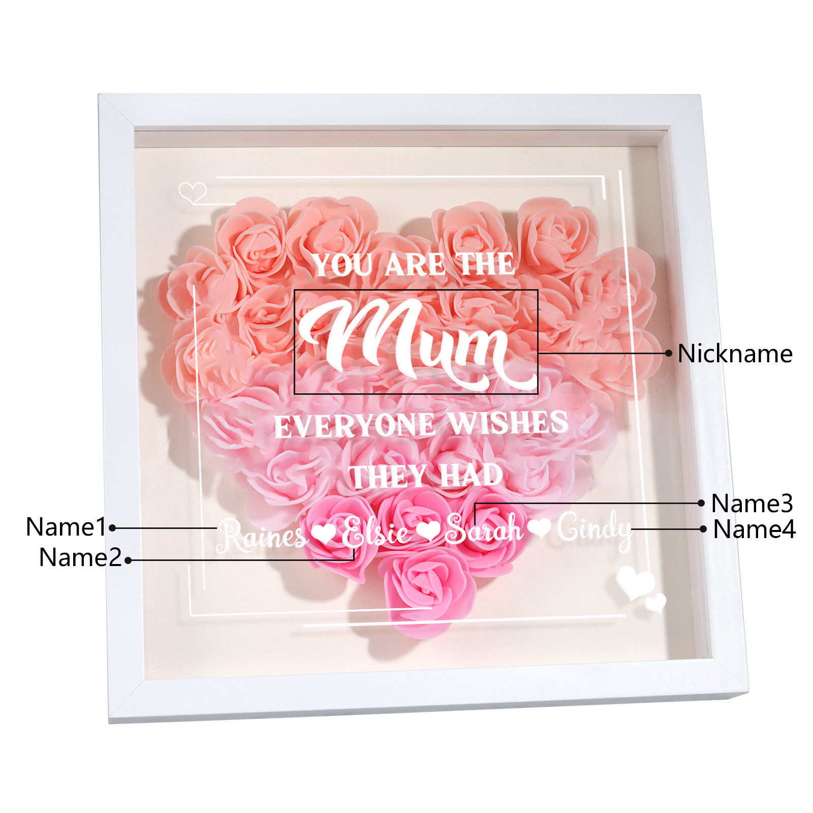 Personalized 1 Nickname & 4 Names Heart-Shaped Rose Shadow Box Frame – Custom Gift for Mom, Grandma & Loved Ones| Jessemade