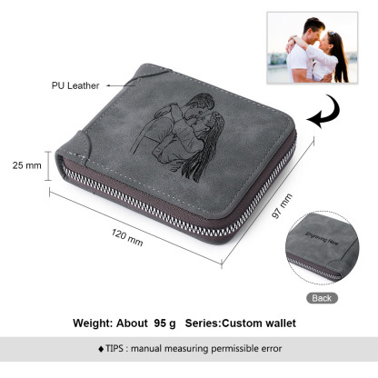 Photo Custom Wallet Dark Gray Personalized Gifts Zipper Wallet