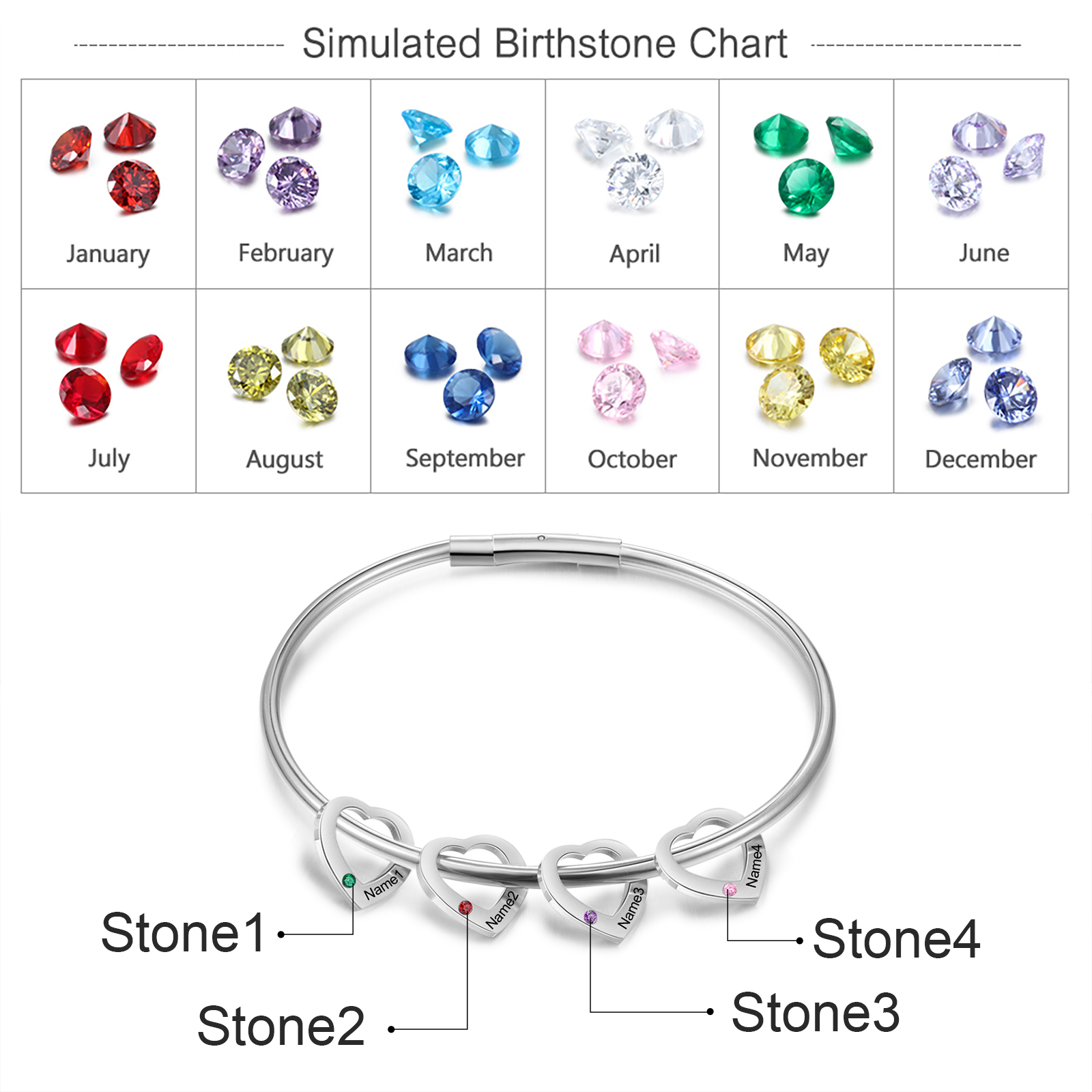 Personalized Birthstone Necklace Bracelet Set Cascading Pendant Heart Bangle Custom with 4 Birthstones 4 Names Christmas Gift