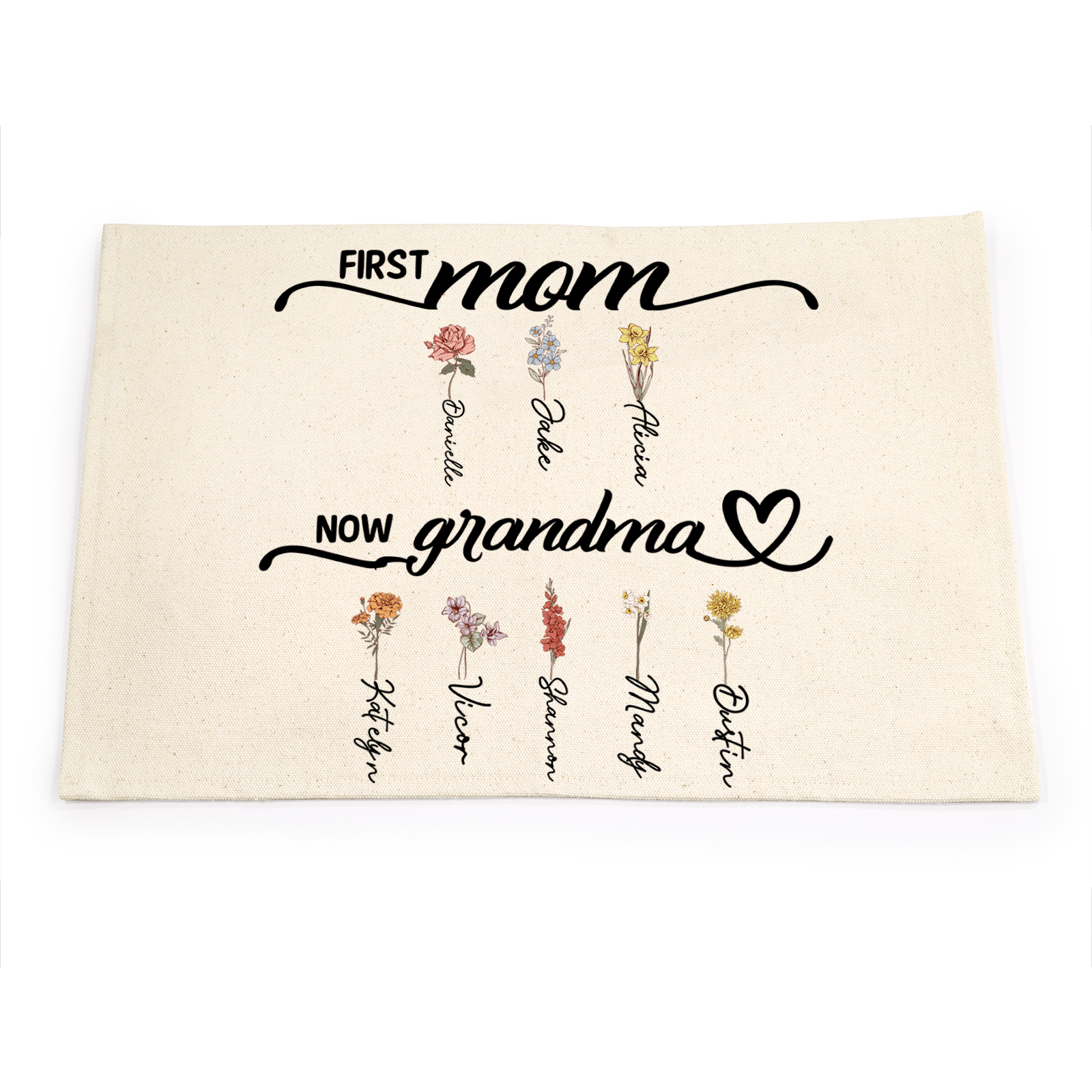 Personalized Linen Coaster with Name Customisable Mothers Day Birthday Housewarming Gift for Mum Grandma Friend | Lorajewel