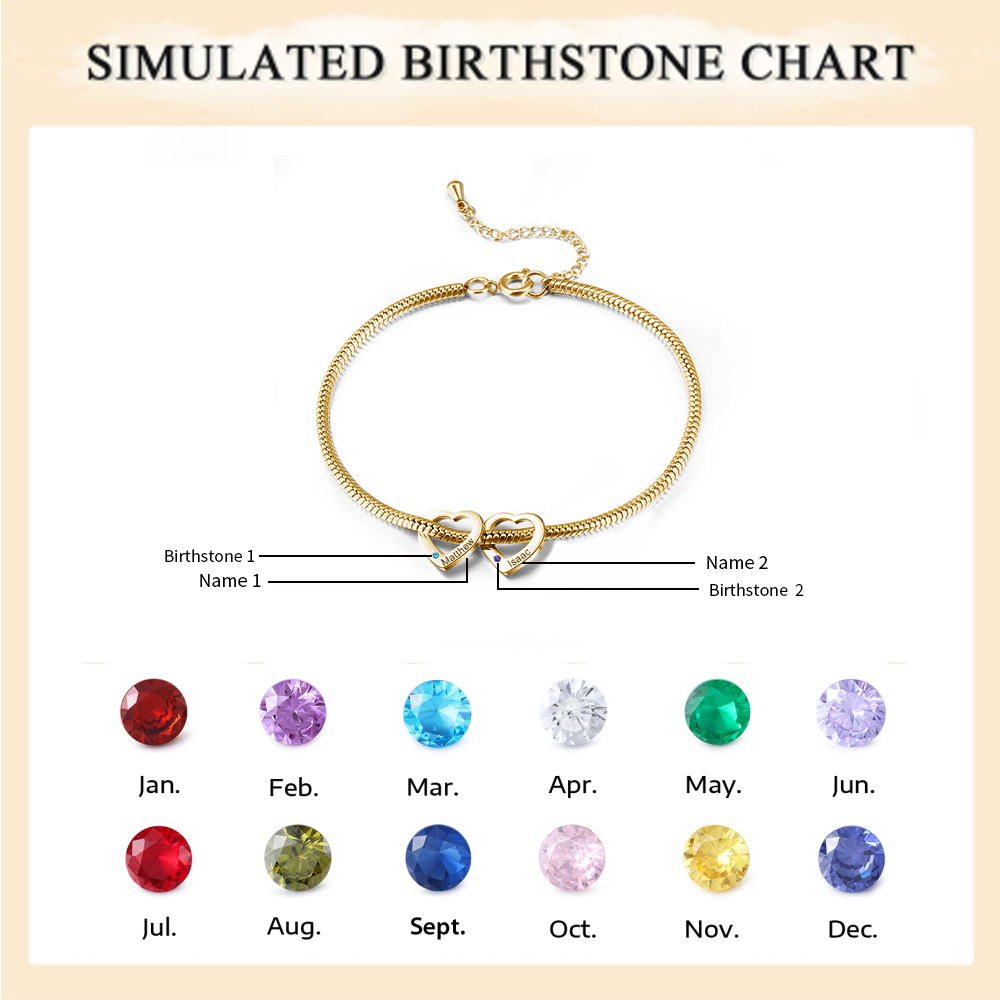 2 Names & 2 Birthstones Heart Charm Custom Birthstone Anklet – Mother’s Day Gift with Love | Lorajewel