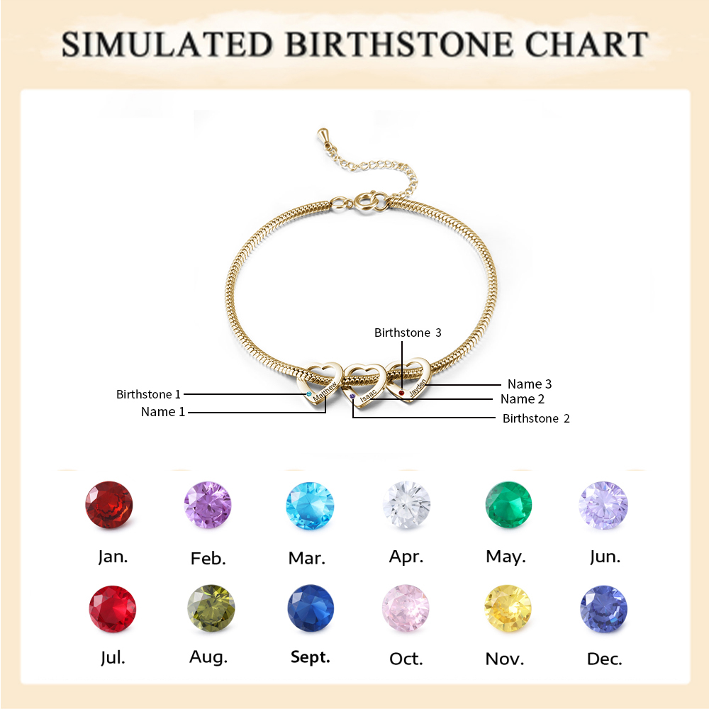 3 Names & 3 Birthstones Heart Charm Custom Birthstone Anklet – Mother’s Day Gift with Love | Lorajewel