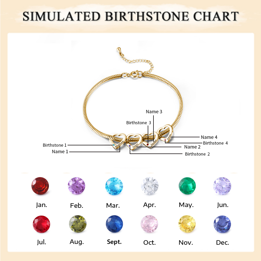 4 Names & 4 Birthstones Heart Charm Custom Birthstone Anklet – Mother’s Day Gift with Love | Lorajewel