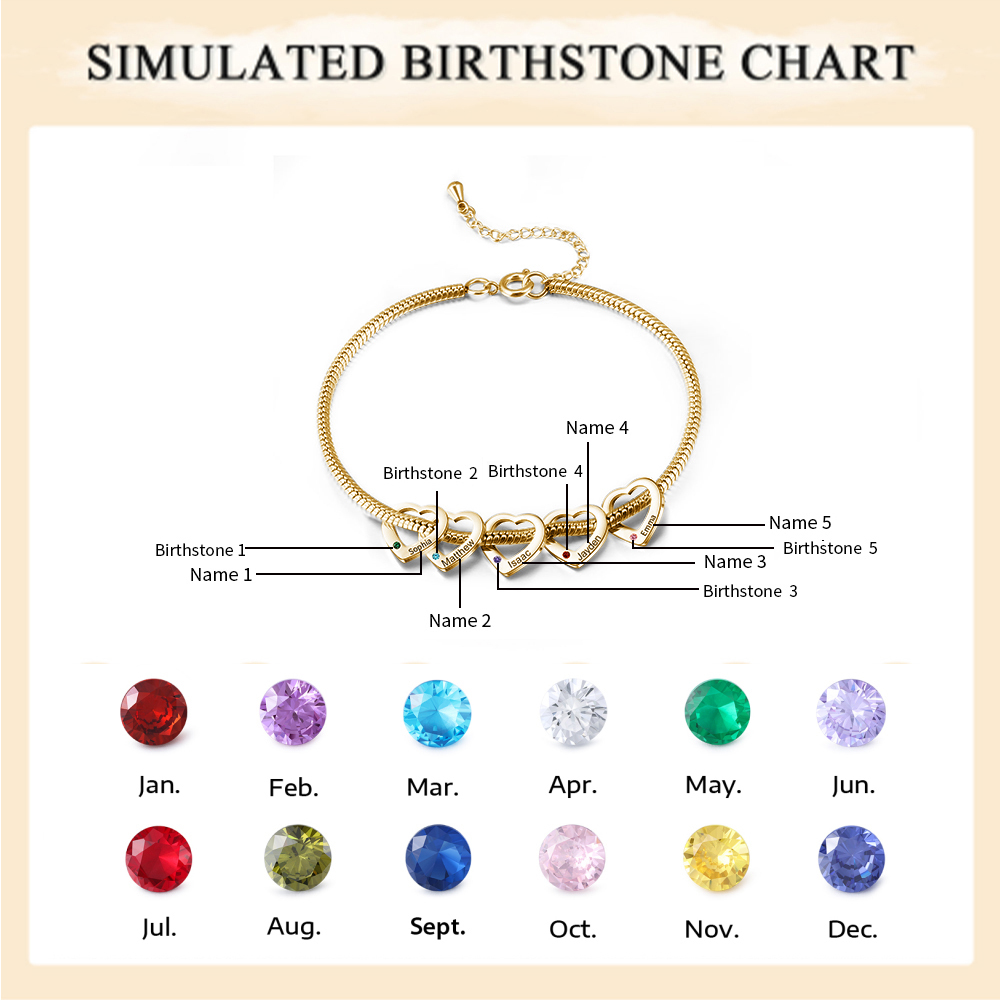 5 Names & 5 Birthstones Heart Charm Custom Birthstone Anklet – Mother’s Day Gift with Love | Lorajewel