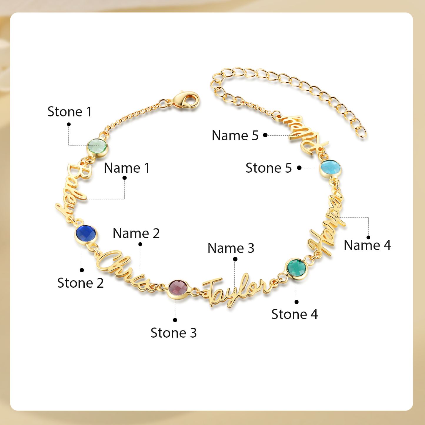 5 names & birthstones - Personalized Name Anklet with Birthstone – Unique Script Name & Birthstone, Personalized Gold Jewelry Gift