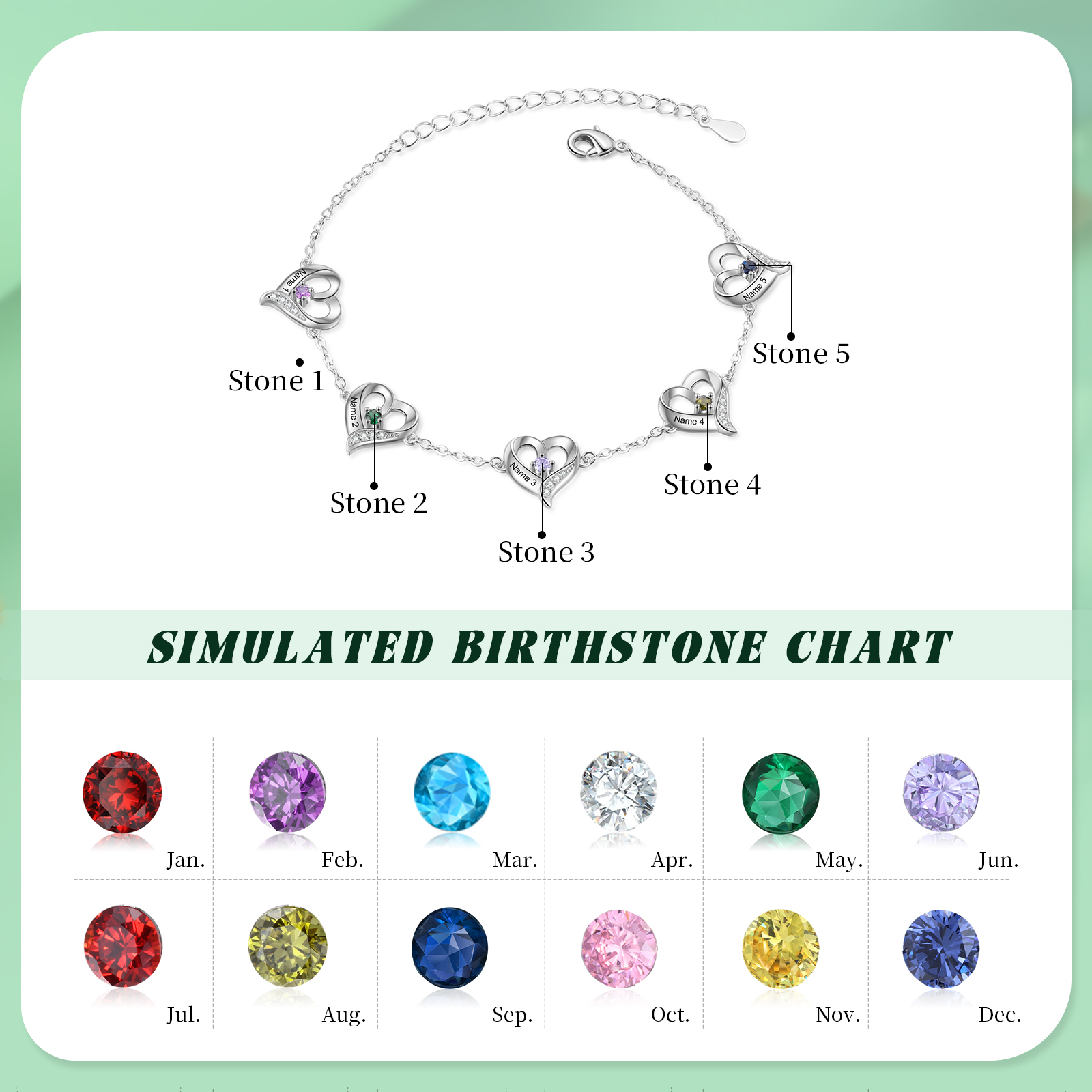 5 names & Birthstones - Personalized Heart Anklet – Custom Birthstone & Name, Unique Gift for Her