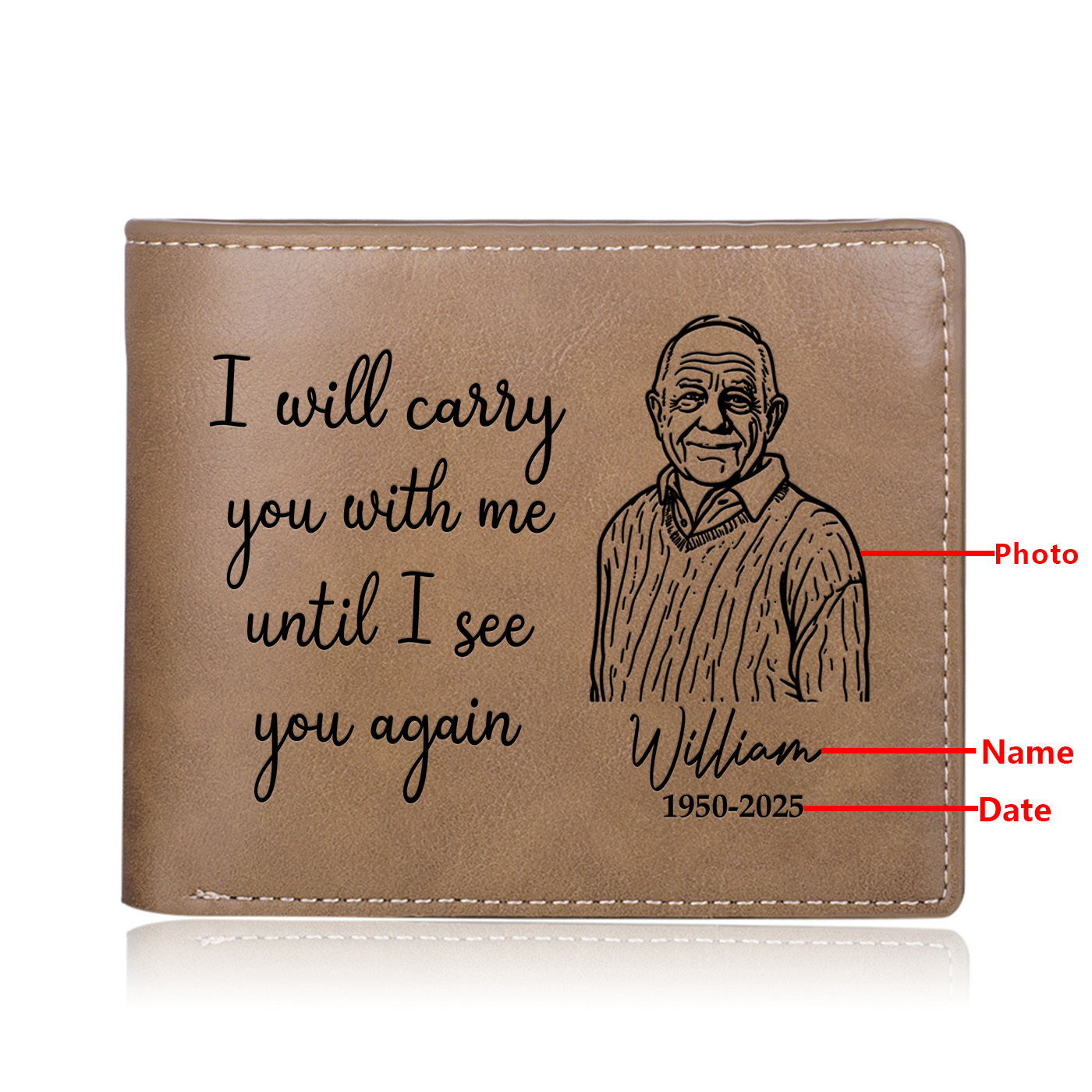 Personalized PU Memorial Leather Wallet Custom Photo Keepsake Memorial Gift | Lorajewel