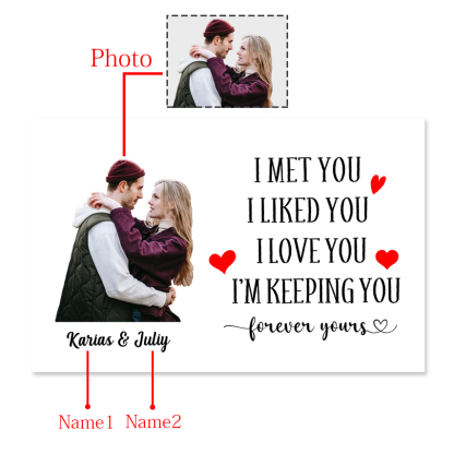 Personalized Gift Box for Him Custom Photo & Name Wallet Leather Photo Keychain and Wallet Card