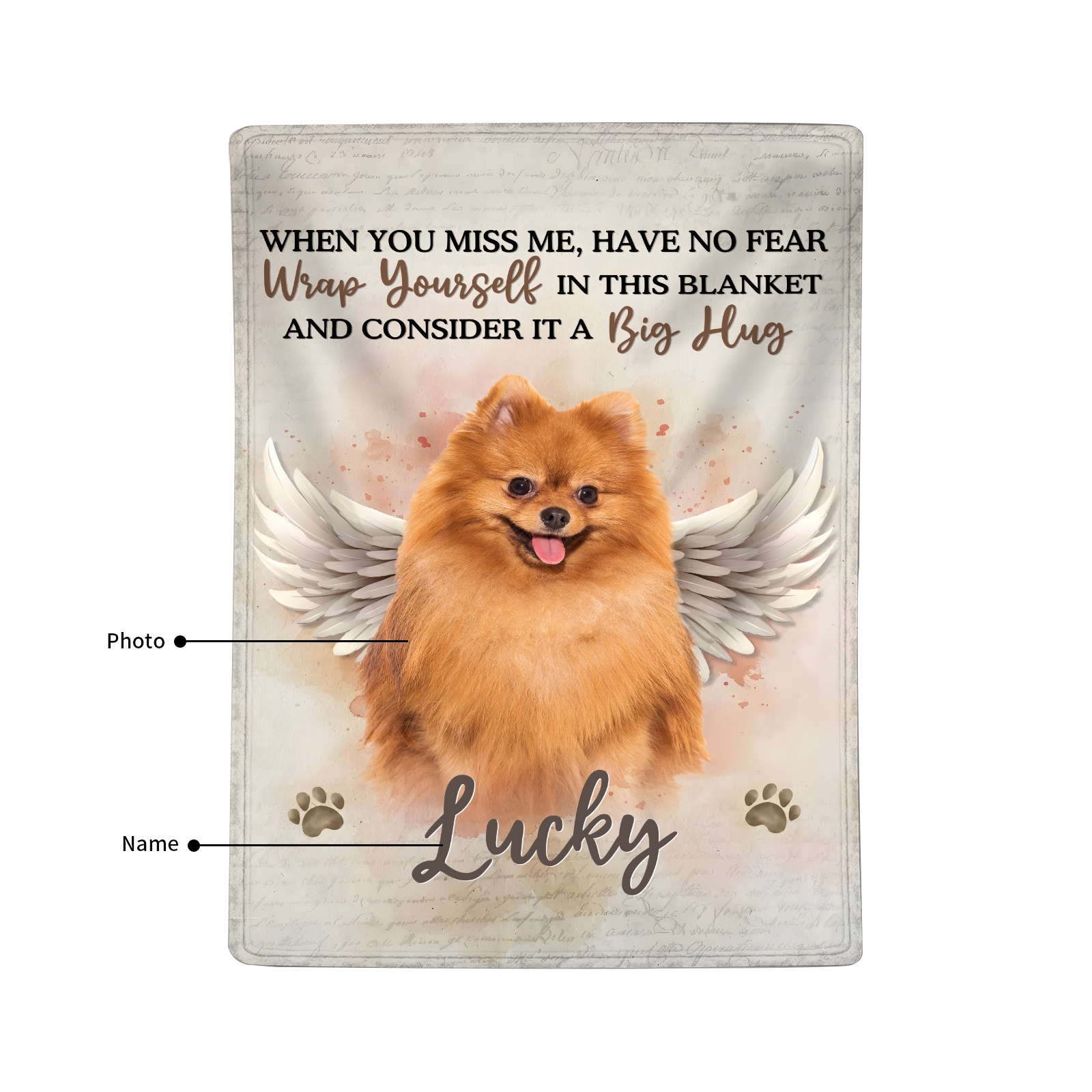 Personalized Memorial Pet Blanket Custom Name & Photo Flannel Gifts for Pet Lover