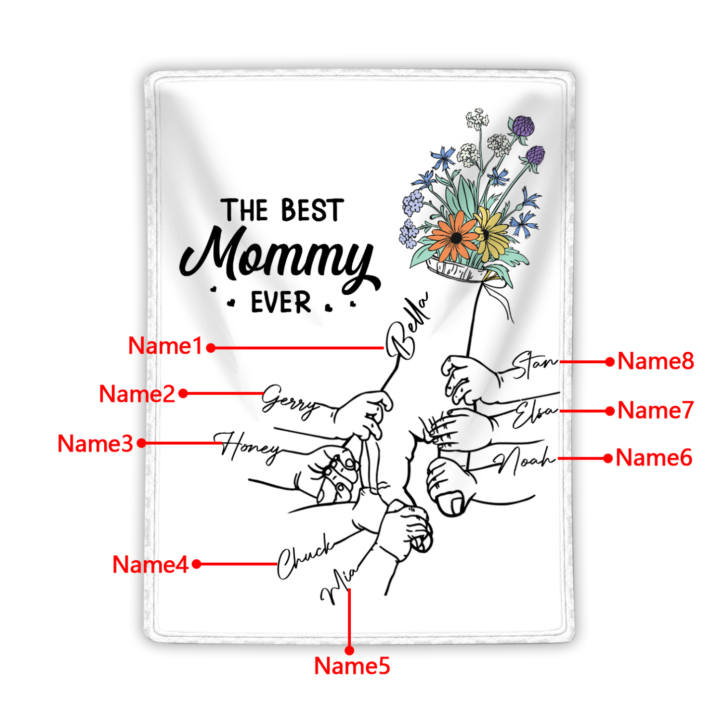 Personalized Hand and Flower Blanket with Custom 8 Names Family Gift