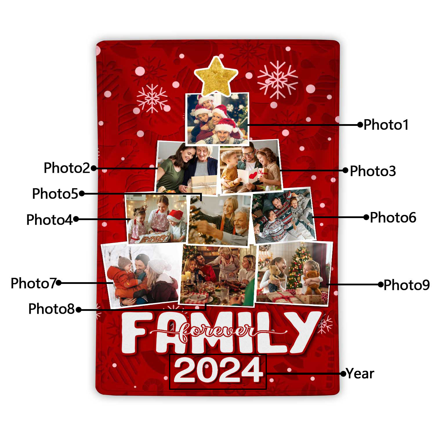 Personalized Christmas Tree Photo Blanket Custom Family Photo Blanket 2024 Holiday Gift