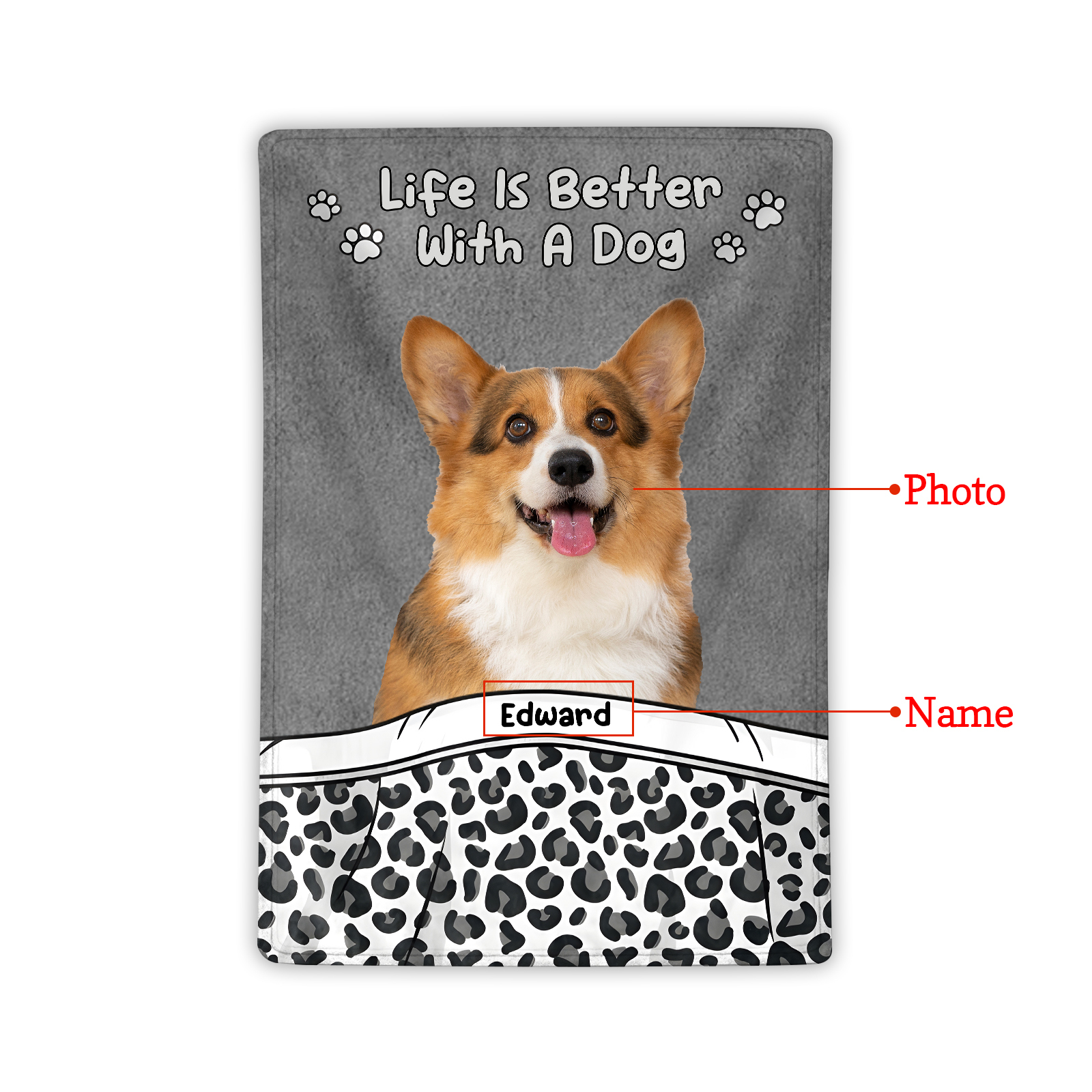 Personalized Dog Blanket with Custom Name & Photo Perfect Gift for Pet Lovers