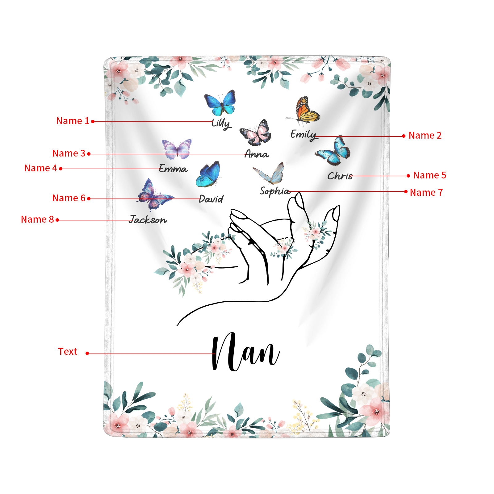 Personalized Butterfly Hand Blanket Custom with 1-8 Names Gift for Grandma Nana or Family 