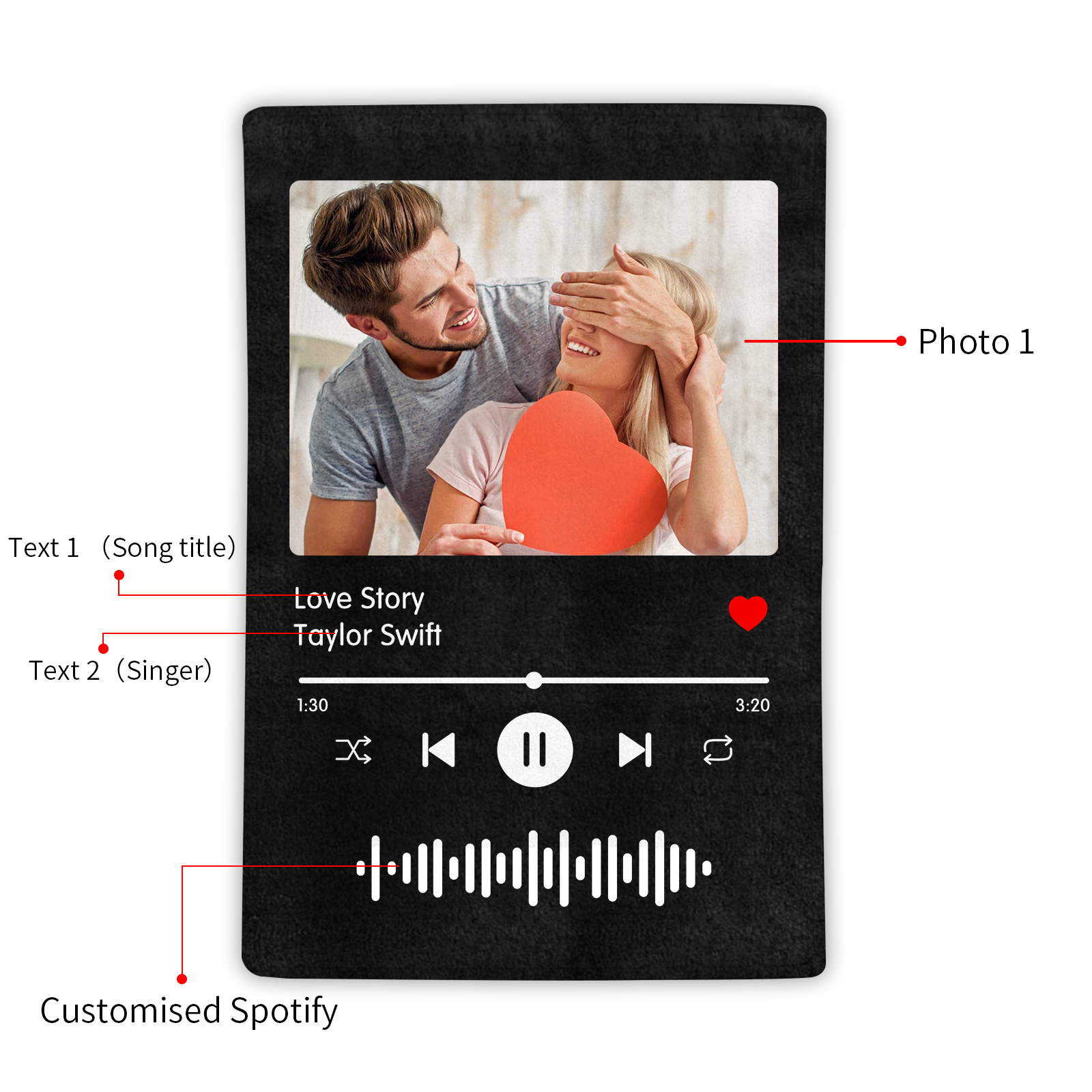 Personalized Blanket with Photo and Music Flannel Blanket for Couple