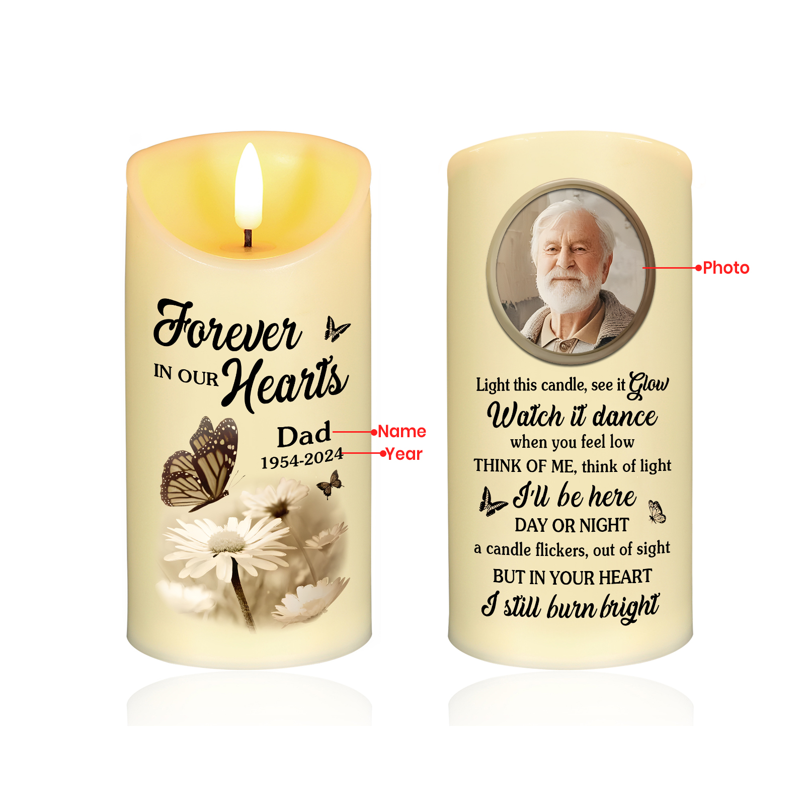 Custom Photo I’m Right Here Inside Your Heart Memorial Personalized Custom LED Candle Sympathy Gift Christmas Gift For Family Members