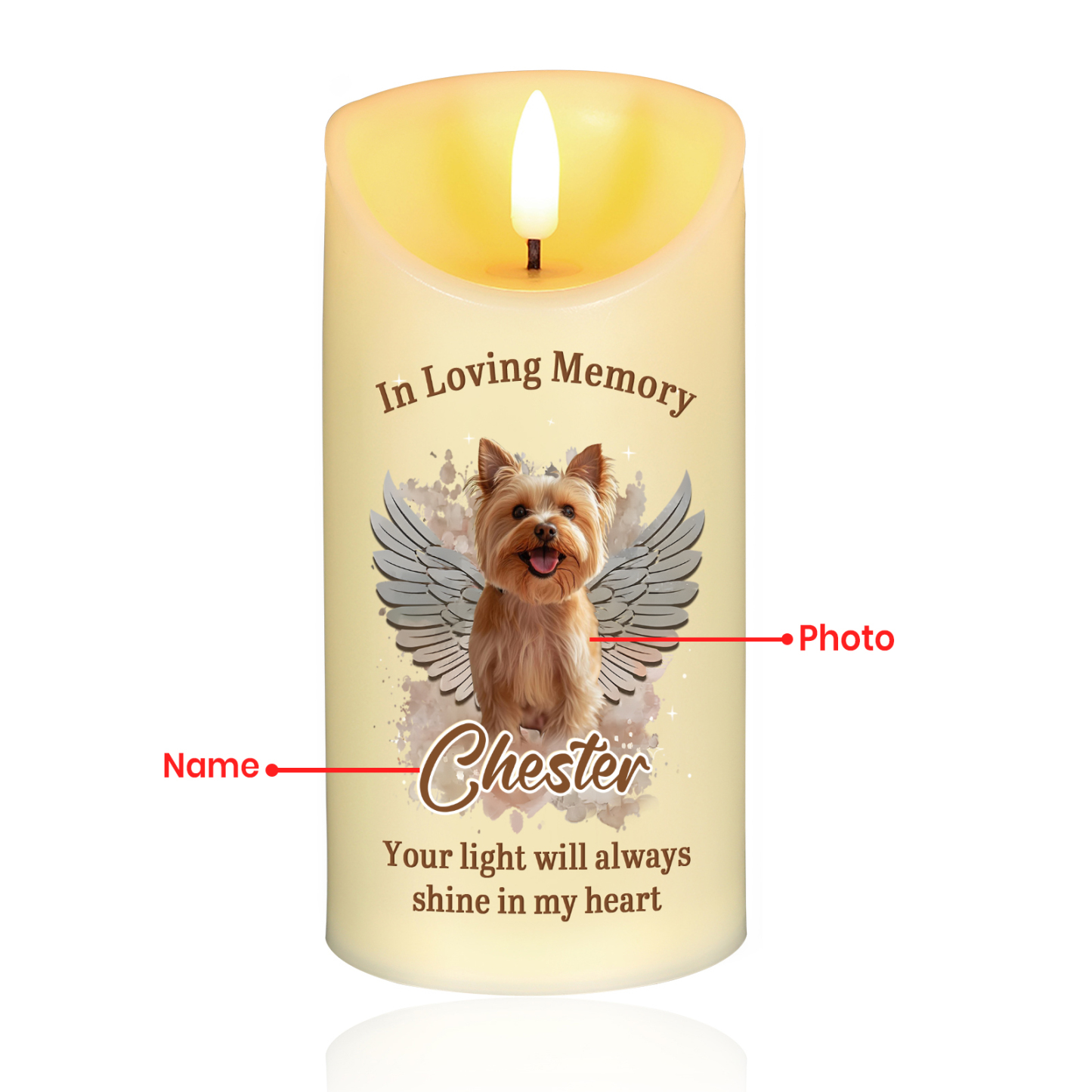 Personalized LED Memorial Candle with Angel Wings Custom Name Photo for Pet Lovers Thoughtful Gift for Family