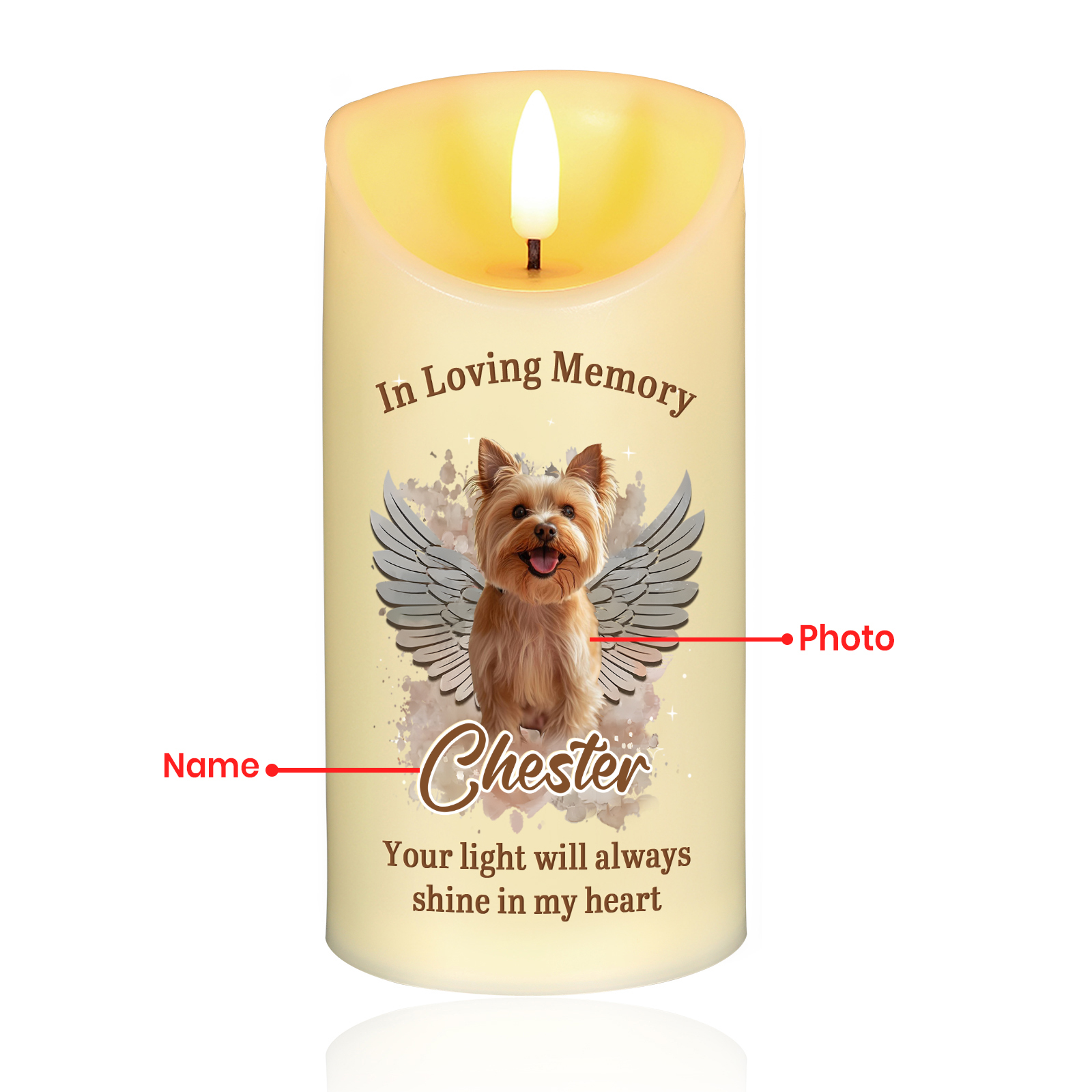 Personalized LED Memorial Candle with Angel Wings Custom Name Photo for Pet Lovers Thoughtful Gift for Family