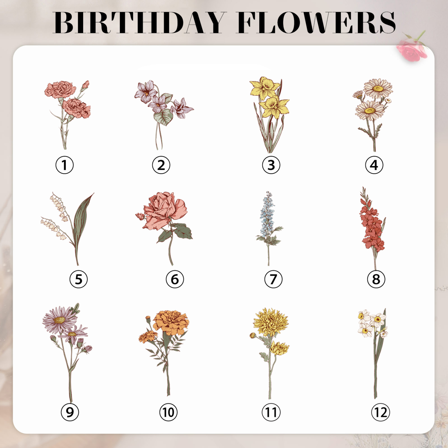 9 Names Personalized Vase with Birthday Flowers – Add 9 Names 2 Texts – Ceramic Custom Gift for Mom, Grandma, Family