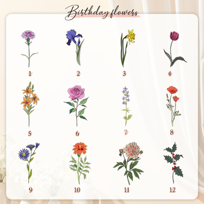 8 Names Personalised Ceramic Birthday Flower Jug Vase – Gift for Mom, Grandma, or Friend | Lorajewel