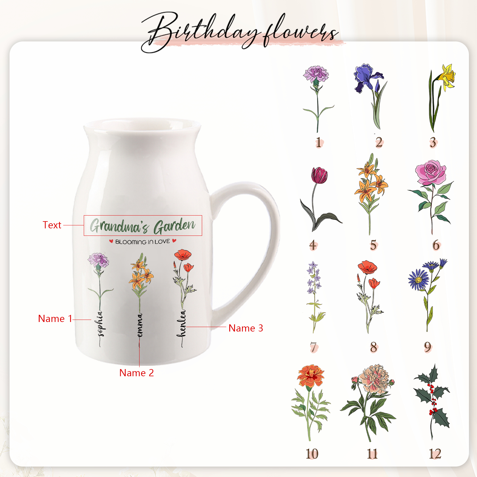 3 Names Personalised Ceramic Birthday Flower Jug Vase – Gift for Mom, Grandma, or Friend | Lorajewel