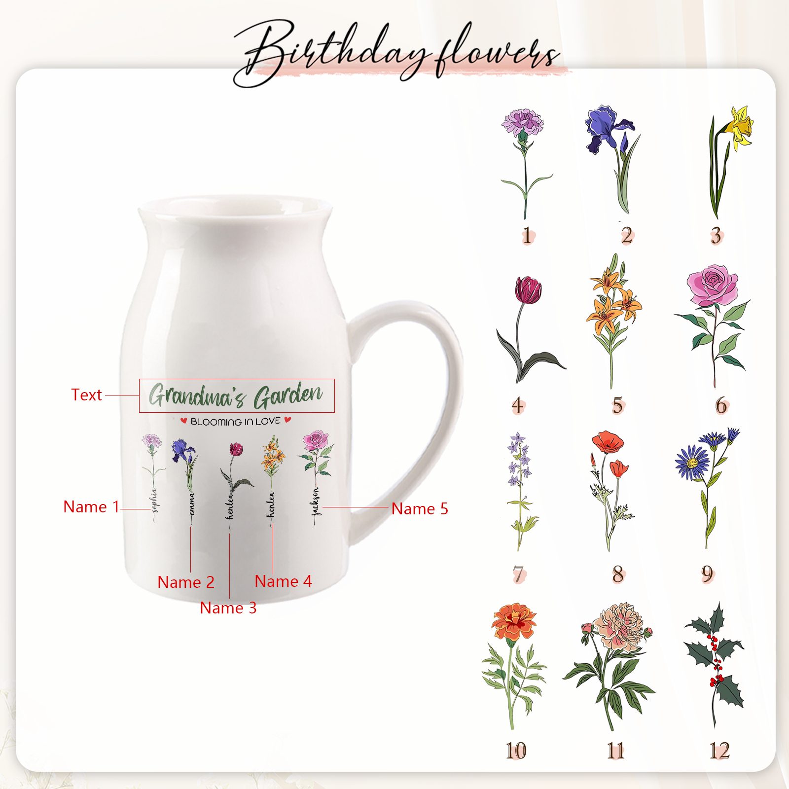 5 Names Personalised Ceramic Birthday Flower Jug Vase – Gift for Mom, Grandma, or Friend | Lorajewel
