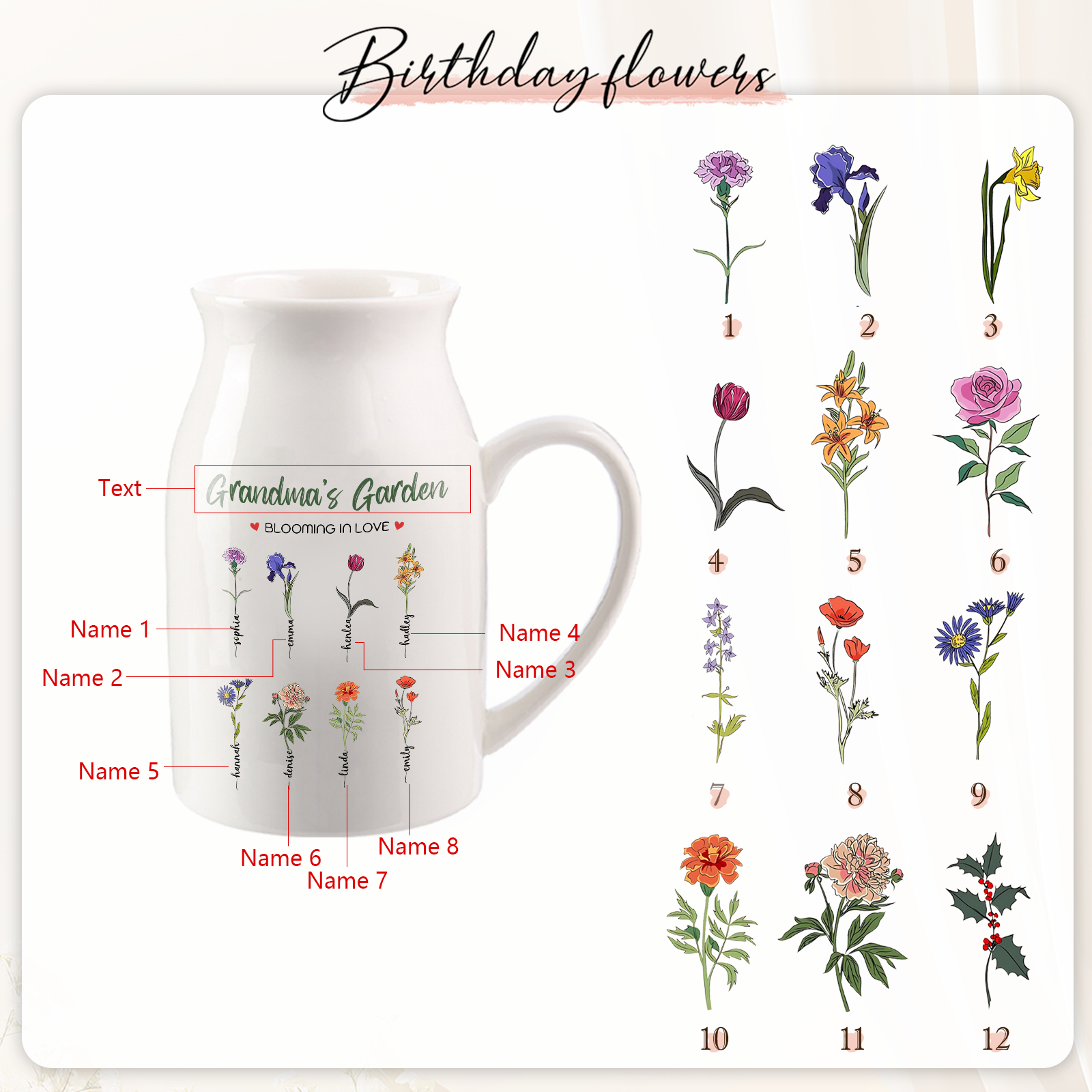 8 Names Personalised Ceramic Birthday Flower Jug Vase – Gift for Mom, Grandma, or Friend | Lorajewel