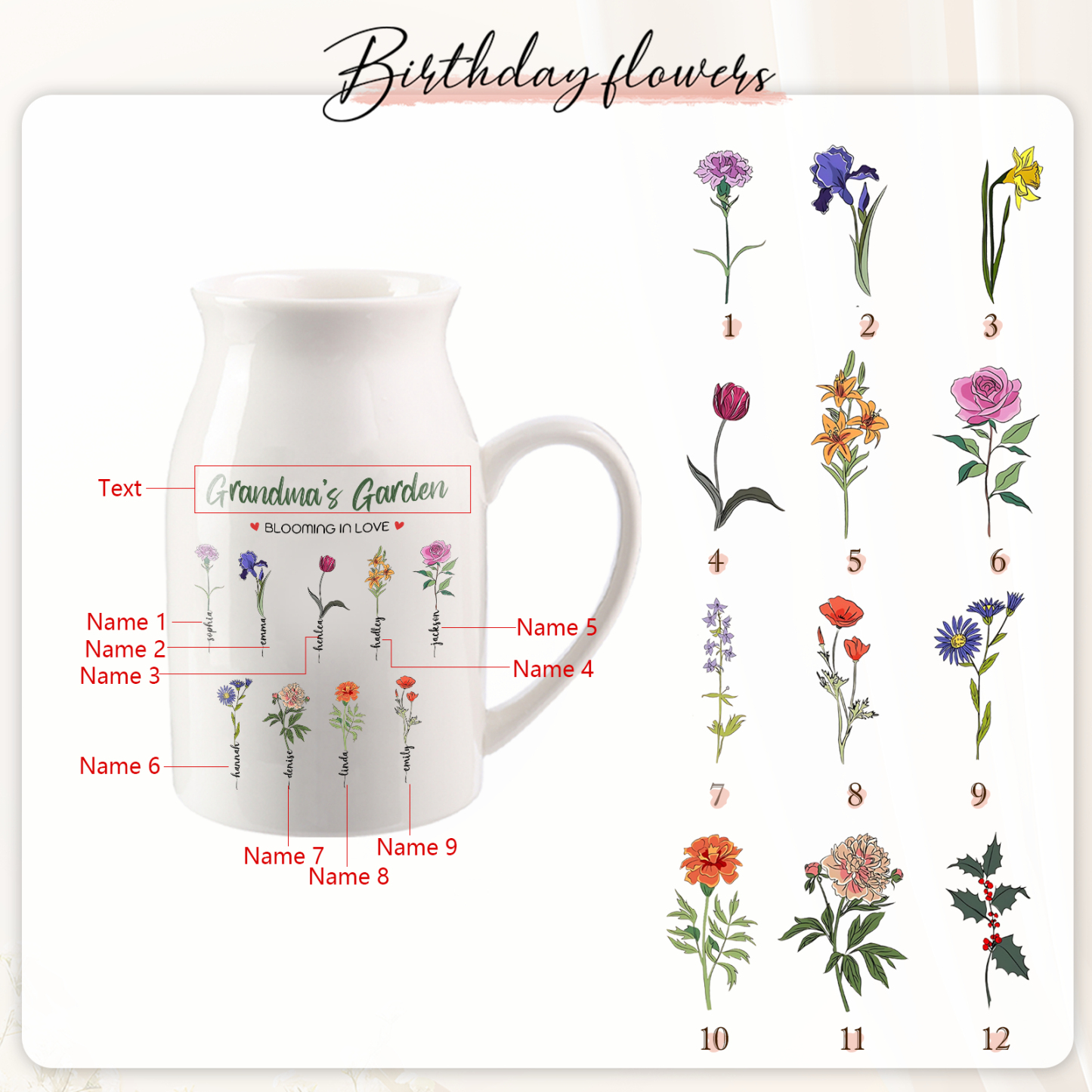 9 Names Personalised Ceramic Birthday Flower Jug Vase – Gift for Mom, Grandma, or Friend | Lorajewel