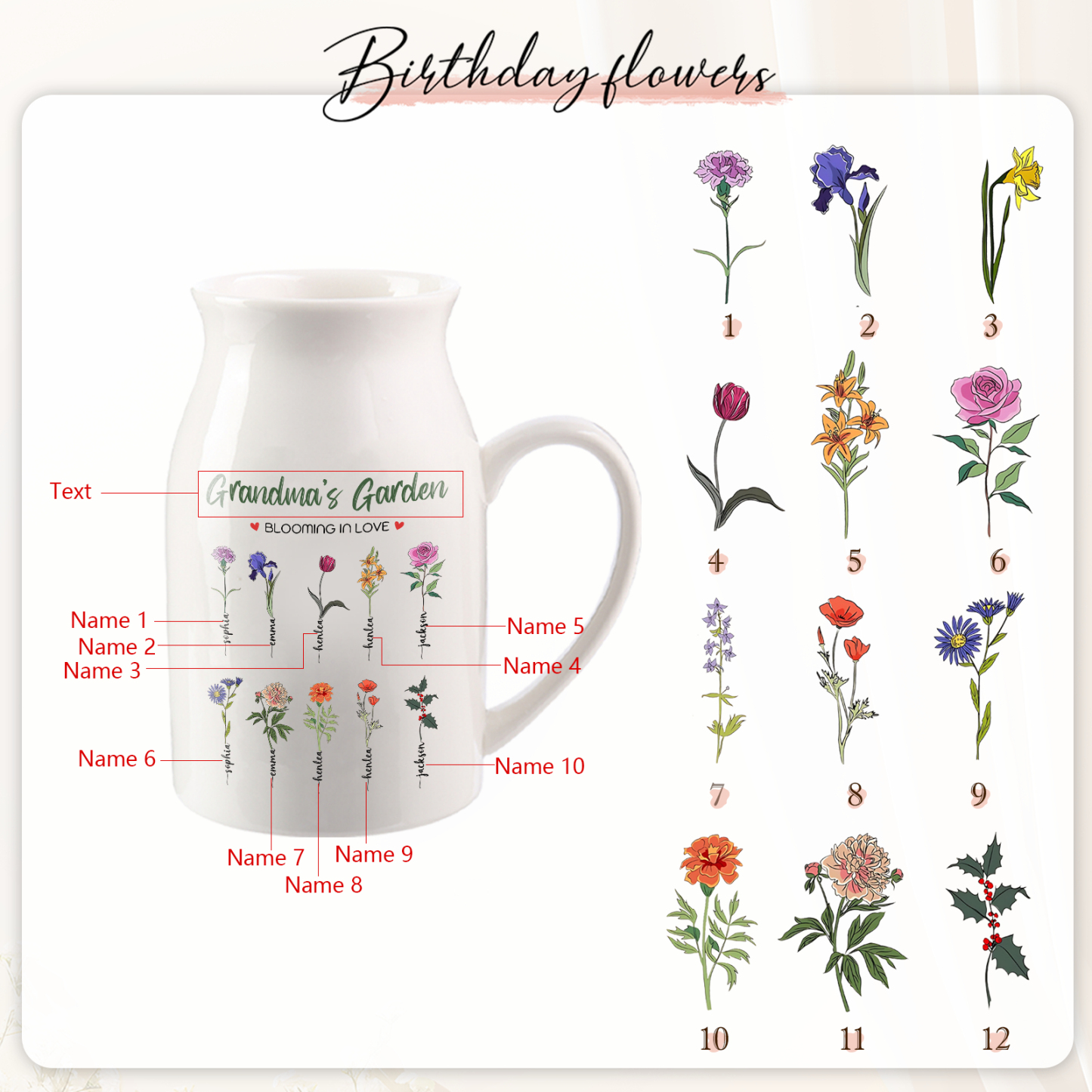 10 Names Personalised Ceramic Birthday Flower Jug Vase – Gift for Mom, Grandma, or Friend | Lorajewel