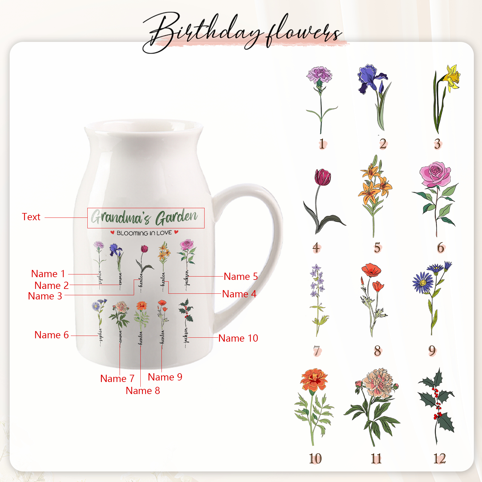 10 Names Personalised Ceramic Birthday Flower Jug Vase – Gift for Mom, Grandma, or Friend | Lorajewel