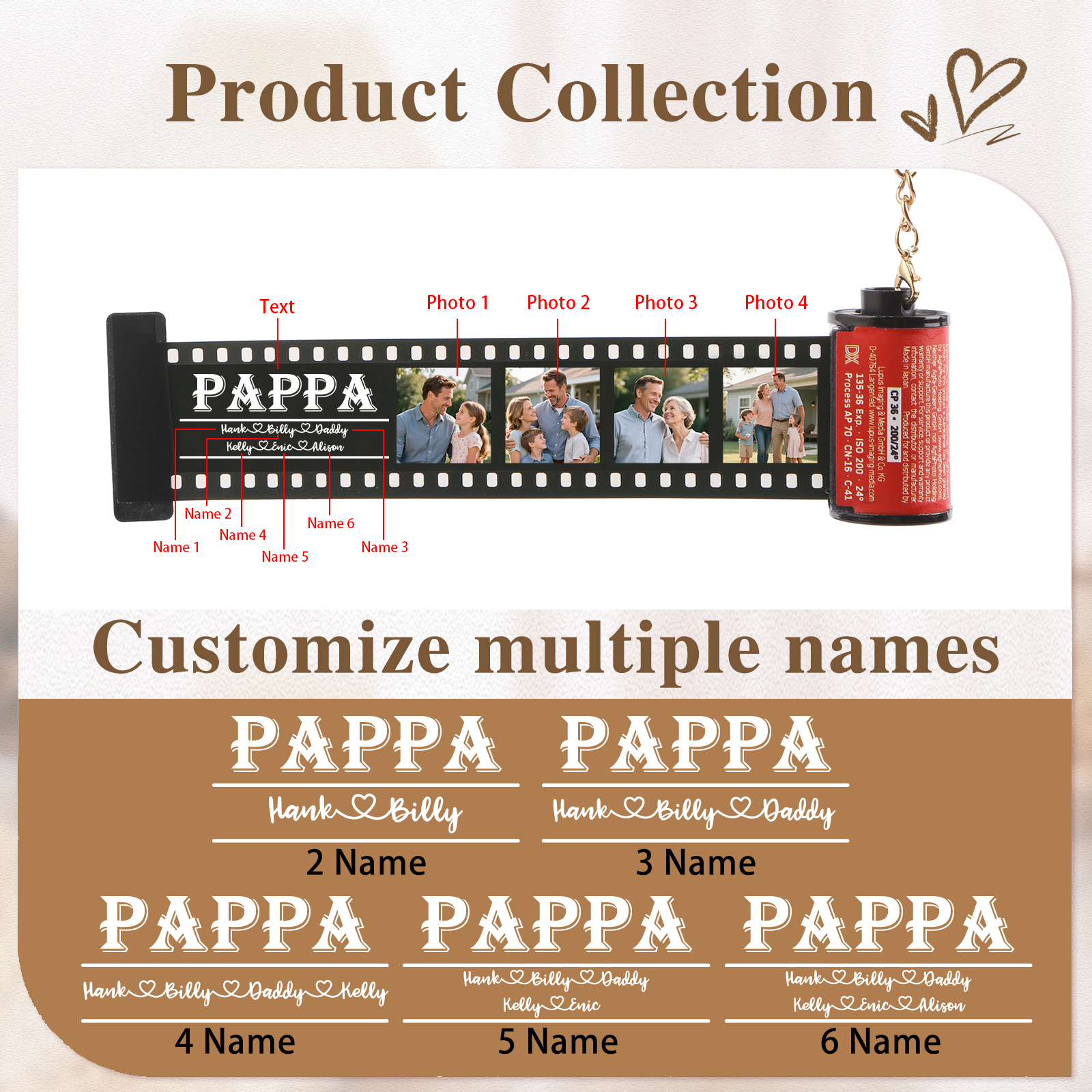 Custom Family Fridge Magnet Film Roll – Personalized Photo & Name Keepsake Keychain Gift for Dad, Grandad or Pappa | Lorajewel