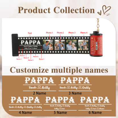 Custom Family Fridge Magnet Film Roll – Personalized Photo & Name Keepsake Keychain Gift for Dad, Grandad or Pappa | Lorajewel