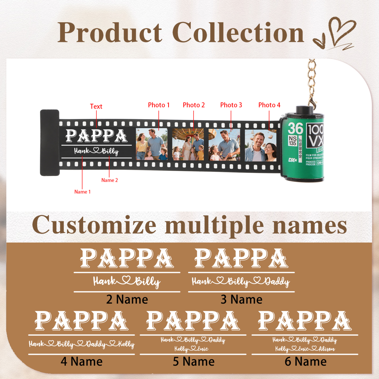2 Names & 4 Photos Family Fridge Magnet Film Roll – Personalized Keepsake Keychain Gift for Dad & Grandad | Lorajewel