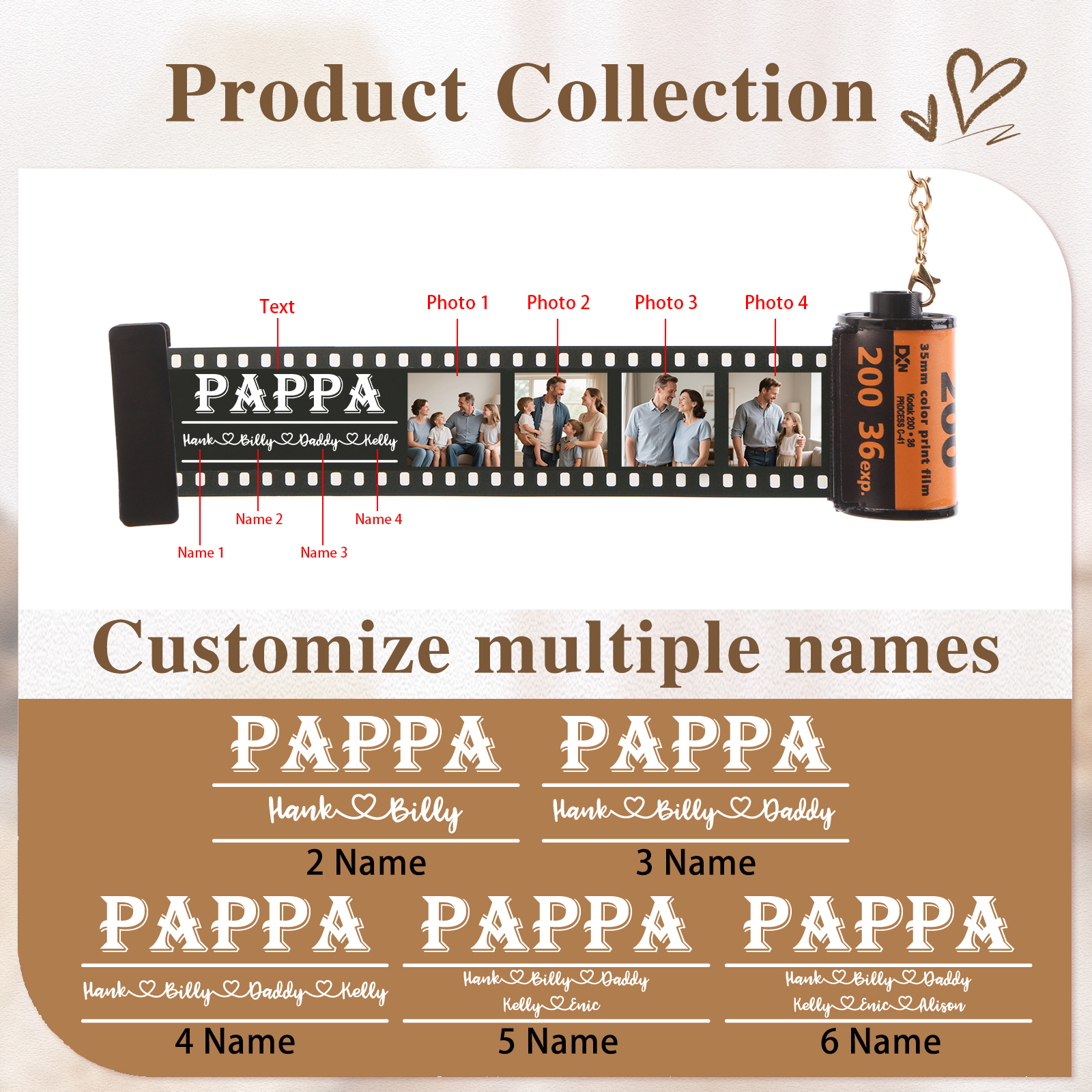 4 Names & 4 Photos Family Fridge Magnet Film Roll – Personalized Keepsake Keychain Gift for Dad & Grandad | Lorajewel
