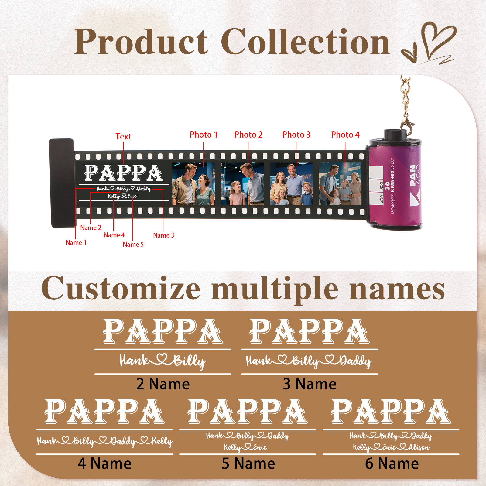 5 Names & 4 Photos Family Fridge Magnet Film Roll – Personalized Keepsake Keychain Gift for Dad & Grandad | Lorajewel