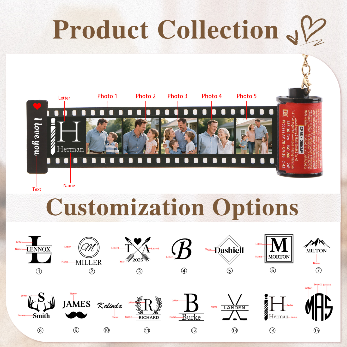 5 Photos Family Fridge Magnet Film Roll – Personalized Keepsake Keychain Gift for Dad & Grandad | Lorajewel